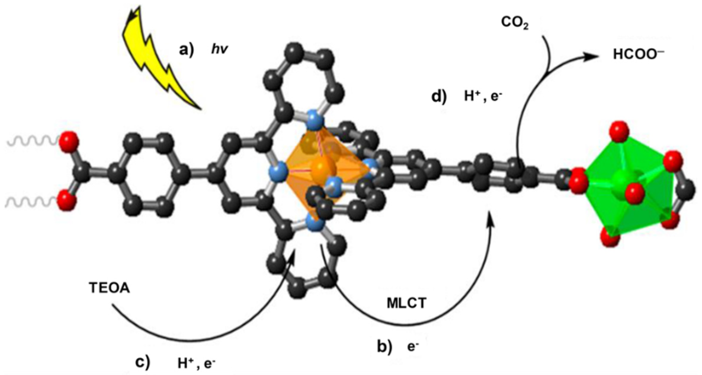 Polymers 11 02090 sch001