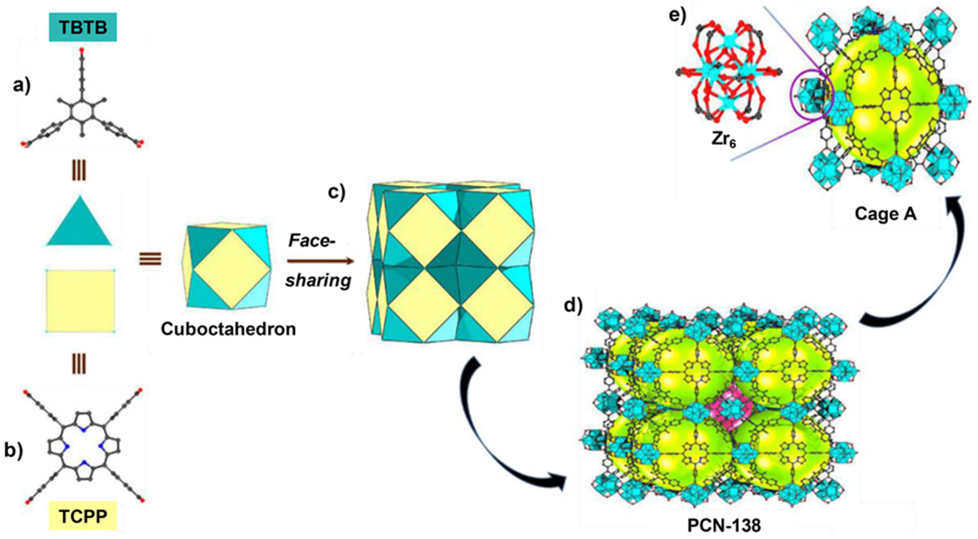 Polymers 11 02090 sch003