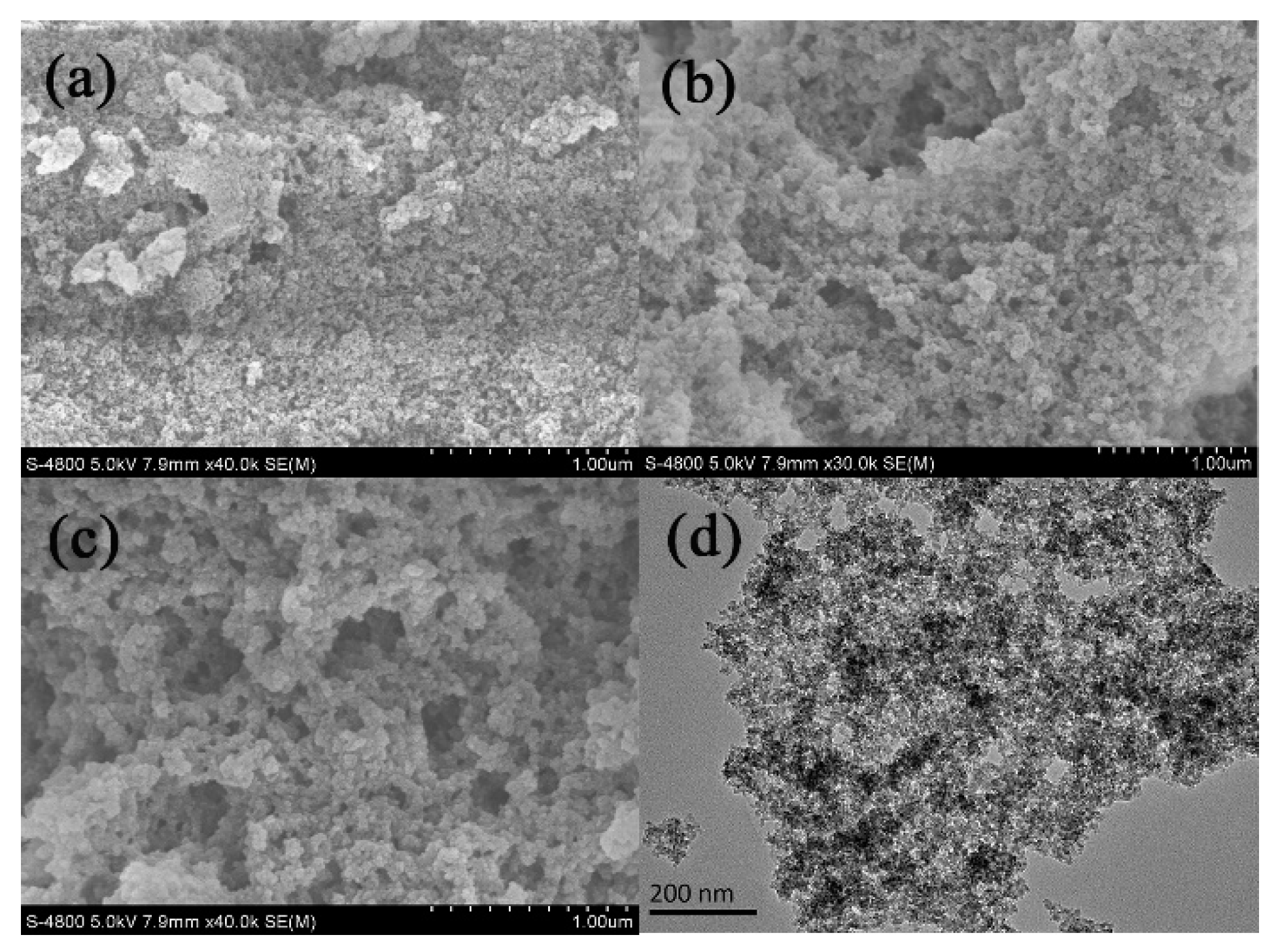 Polymers 11 02091 g002 Polymers 11 02091 g002