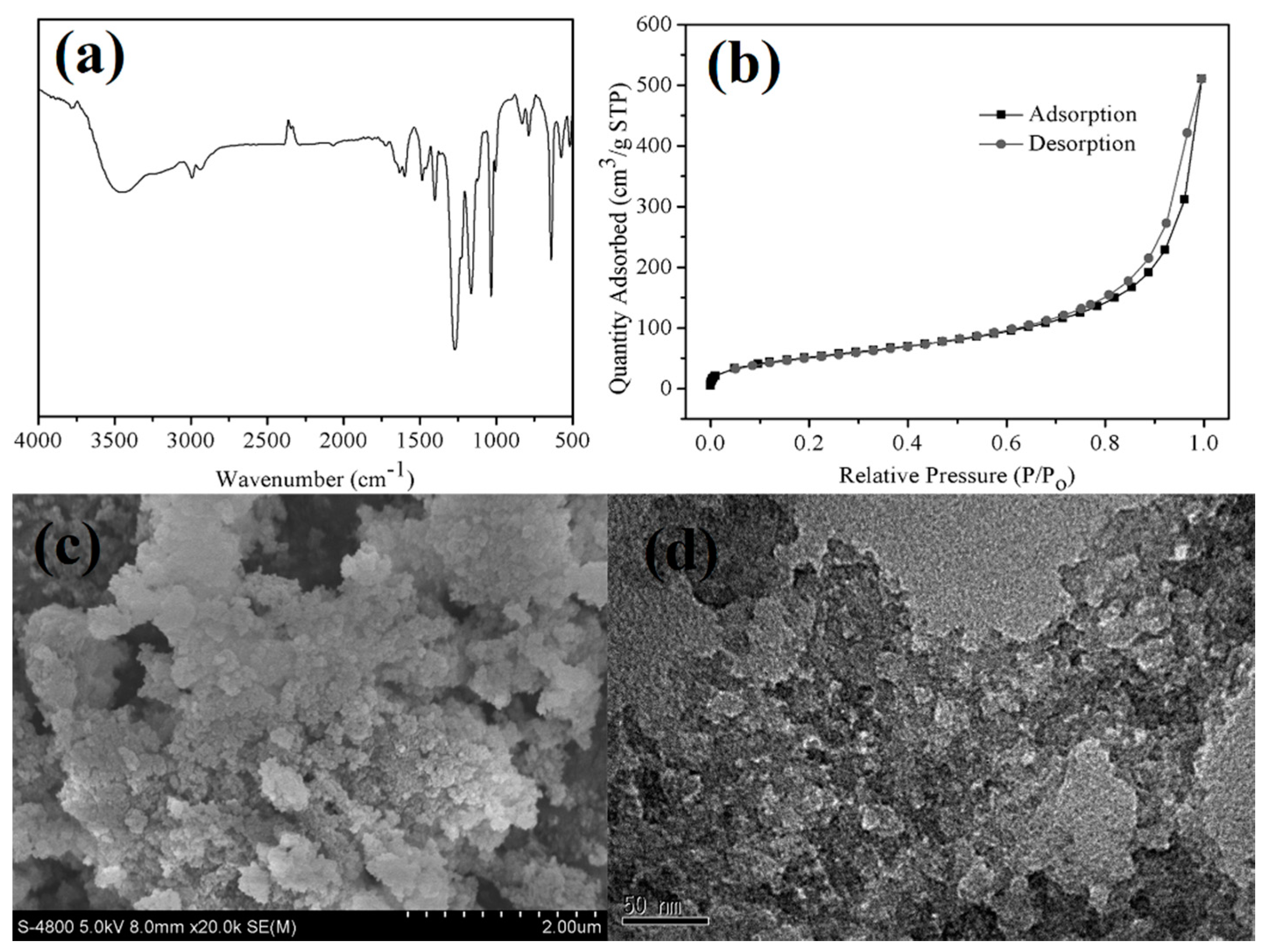 Polymers 11 02091 g012 Polymers 11 02091 g012