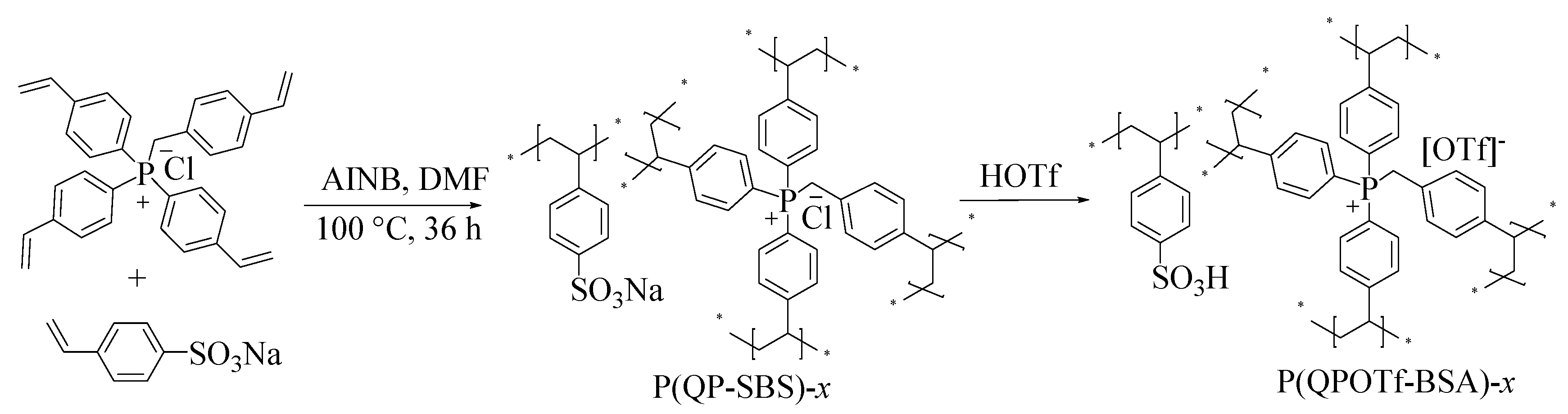 Polymers 11 02091 sch001 Polymers 11 02091 sch001