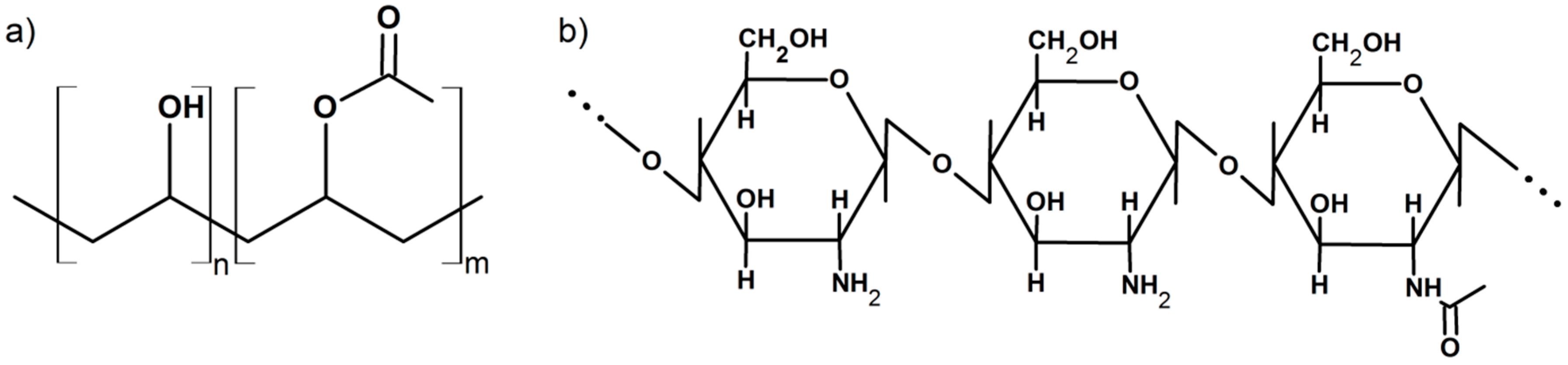 Polymers 11 02093 g001 Polymers 11 02093 g001