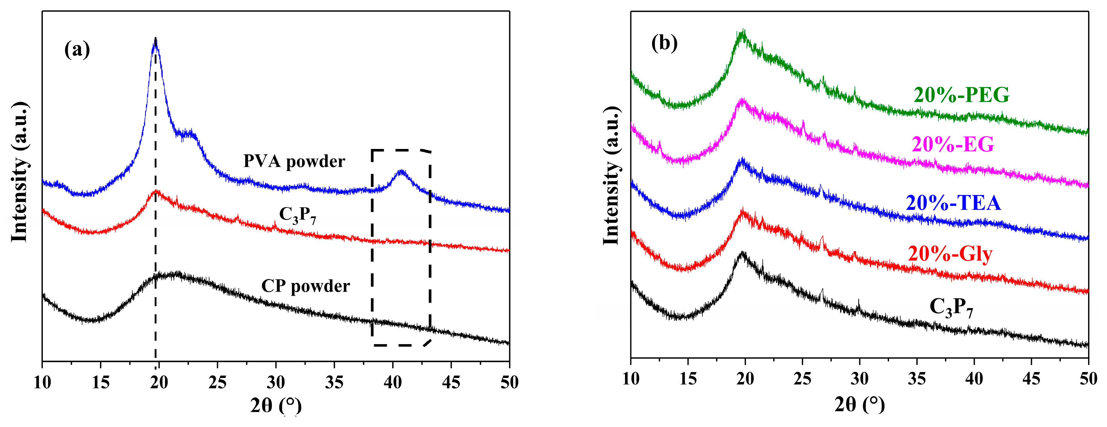Polymers 11 02096 g005