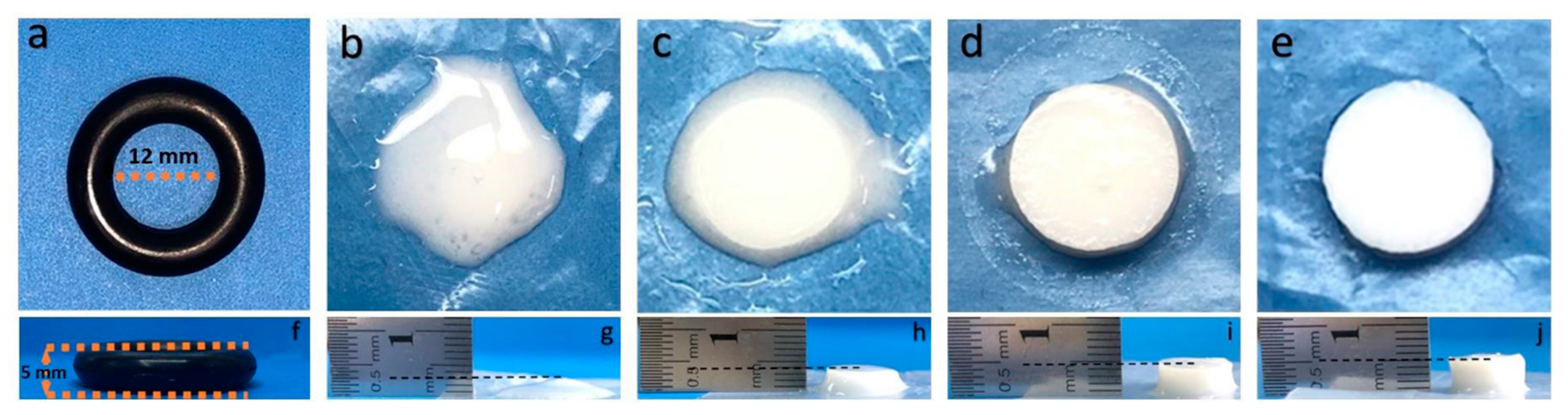 Polymers 11 02102 g001 Polymers 11 02102 g001
