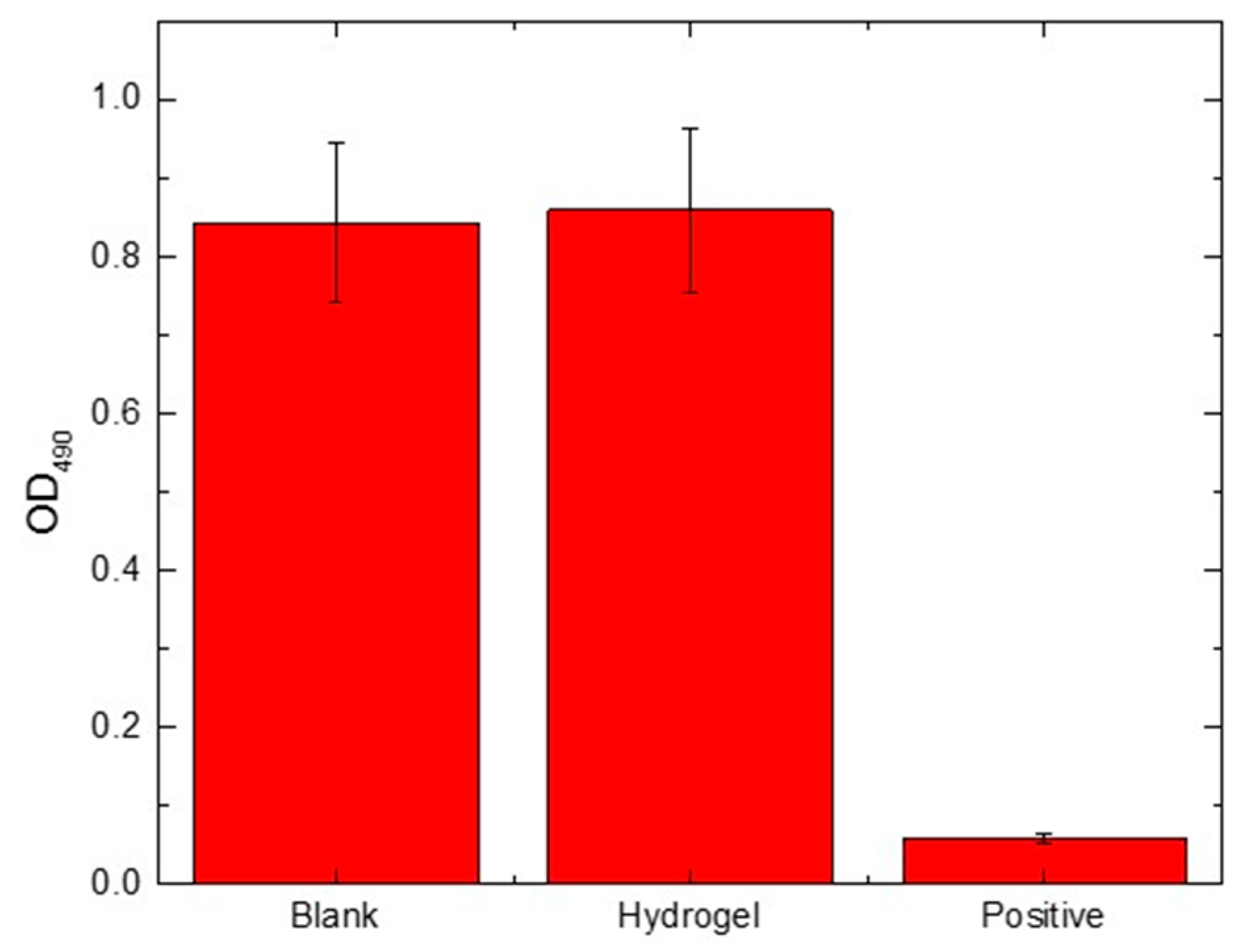 Polymers 11 02102 g008 Polymers 11 02102 g008