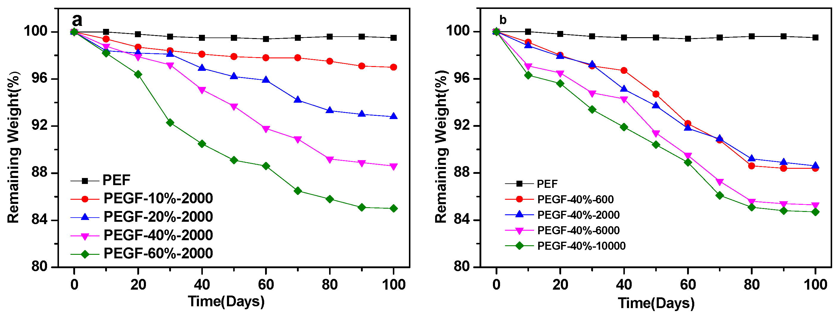 Polymers 11 02105 g013 Polymers 11 02105 g013