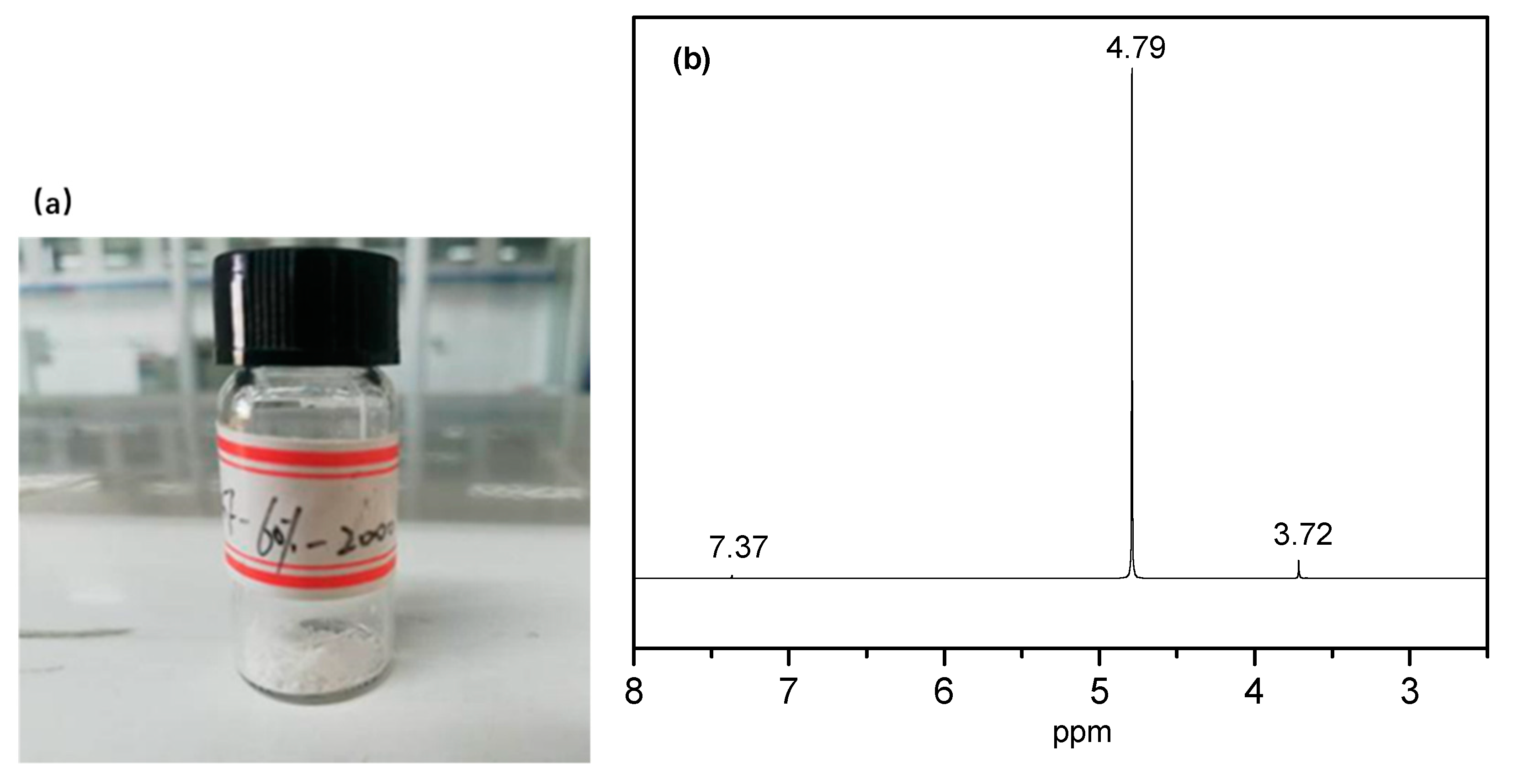 Polymers 11 02105 g017 Polymers 11 02105 g017