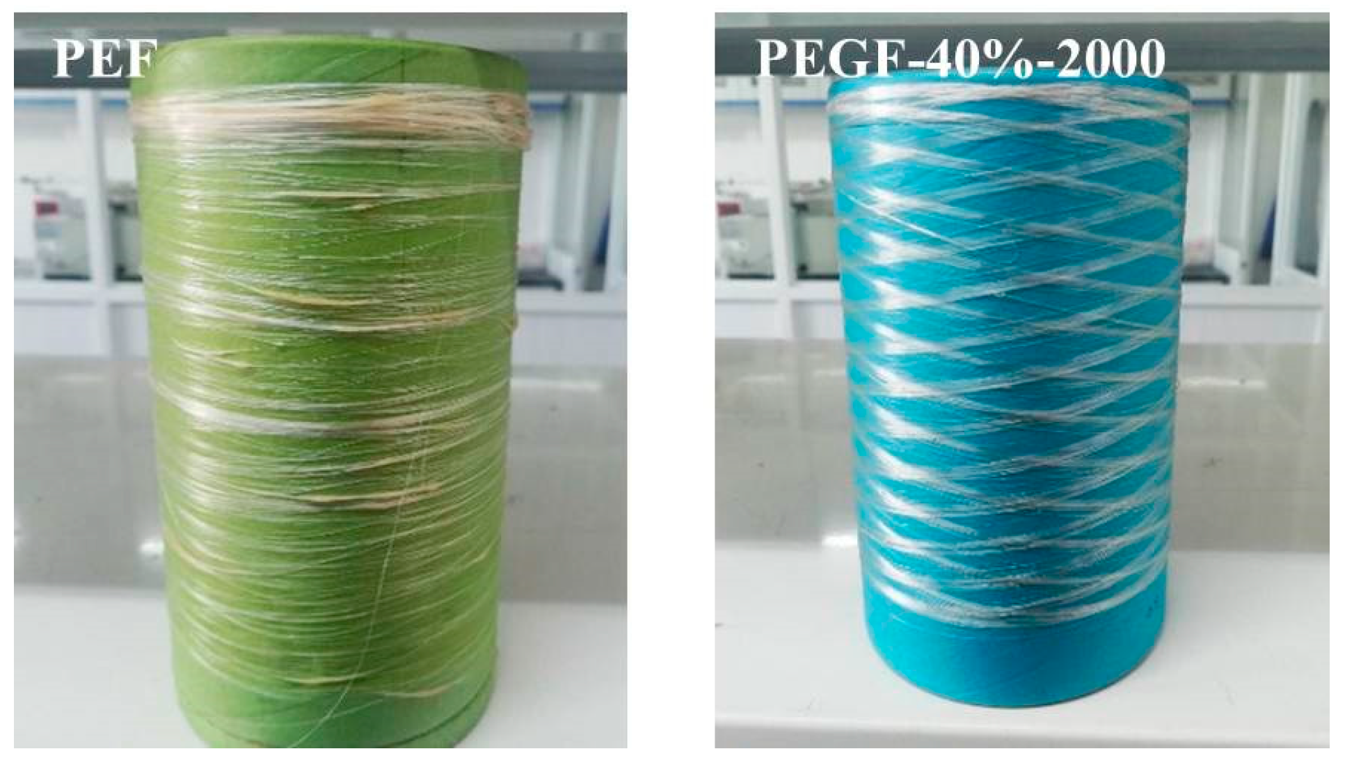 Polymers 11 02105 g020 Polymers 11 02105 g020