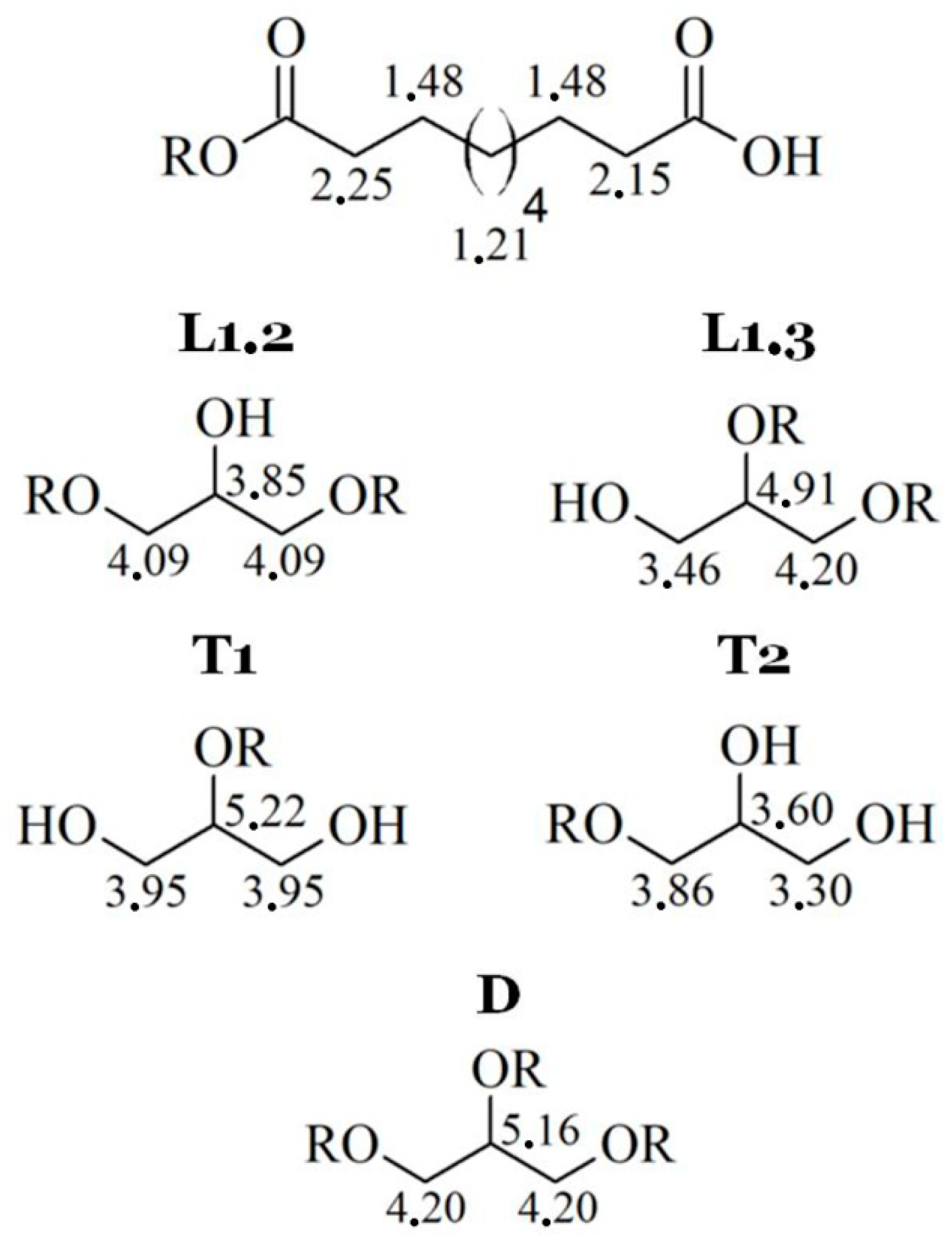 Polymers 11 02113 g003 Polymers 11 02113 g003