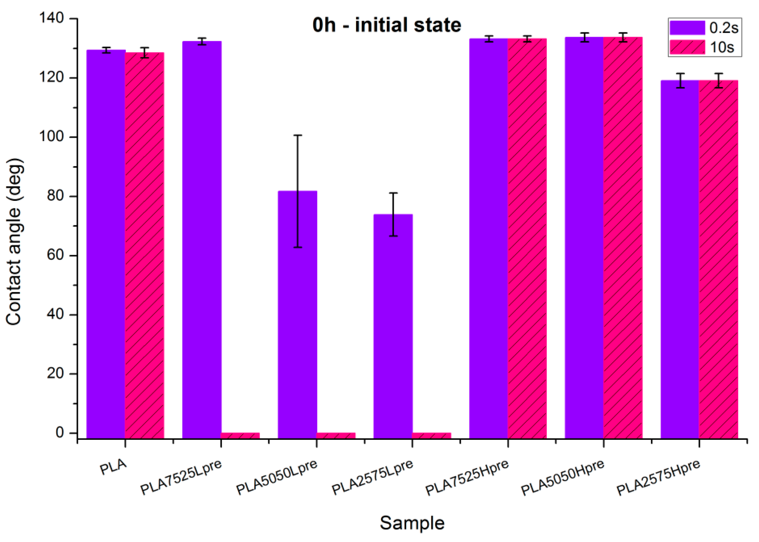 Polymers 11 02113 g008 Polymers 11 02113 g008