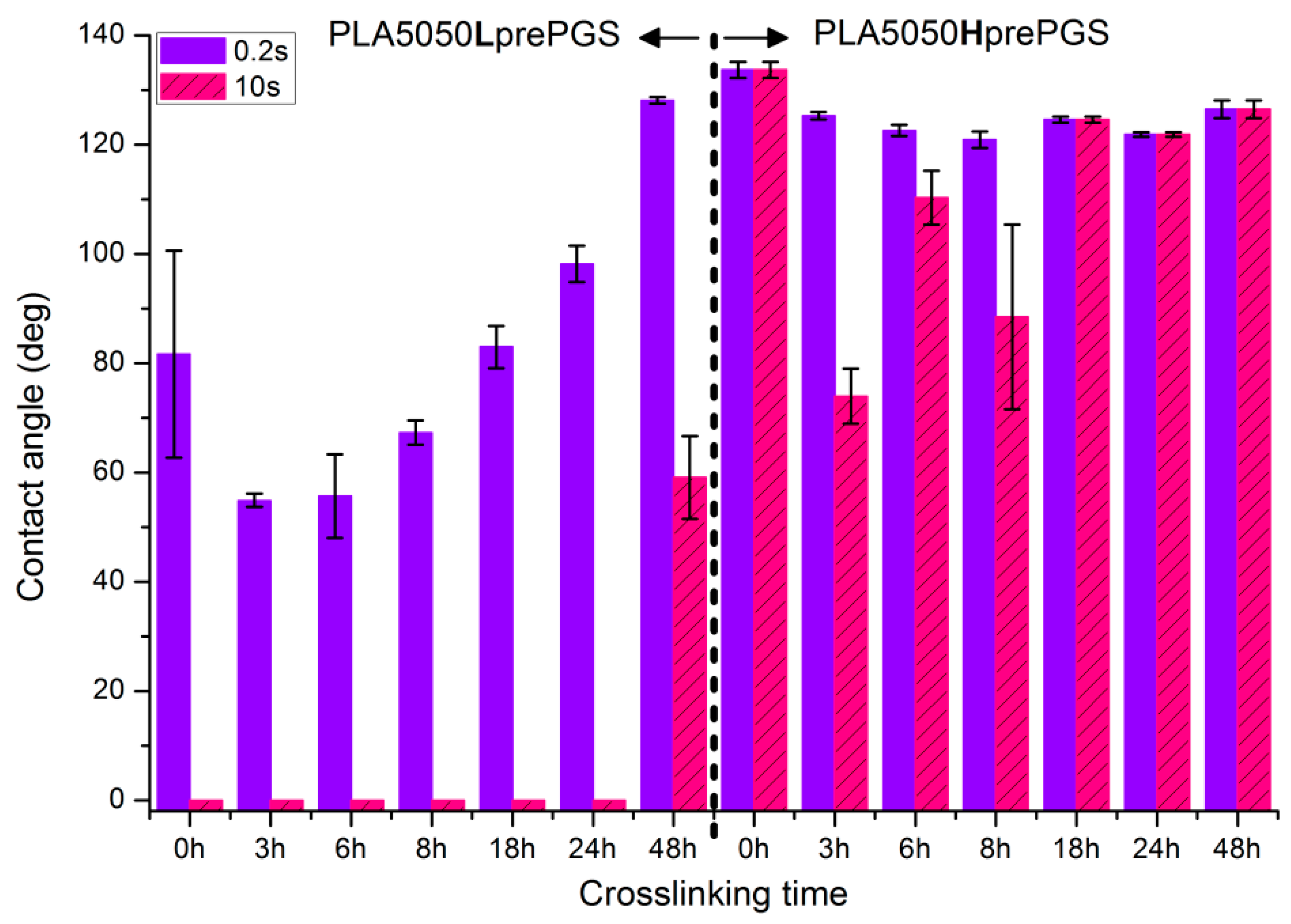 Polymers 11 02113 g010 Polymers 11 02113 g010