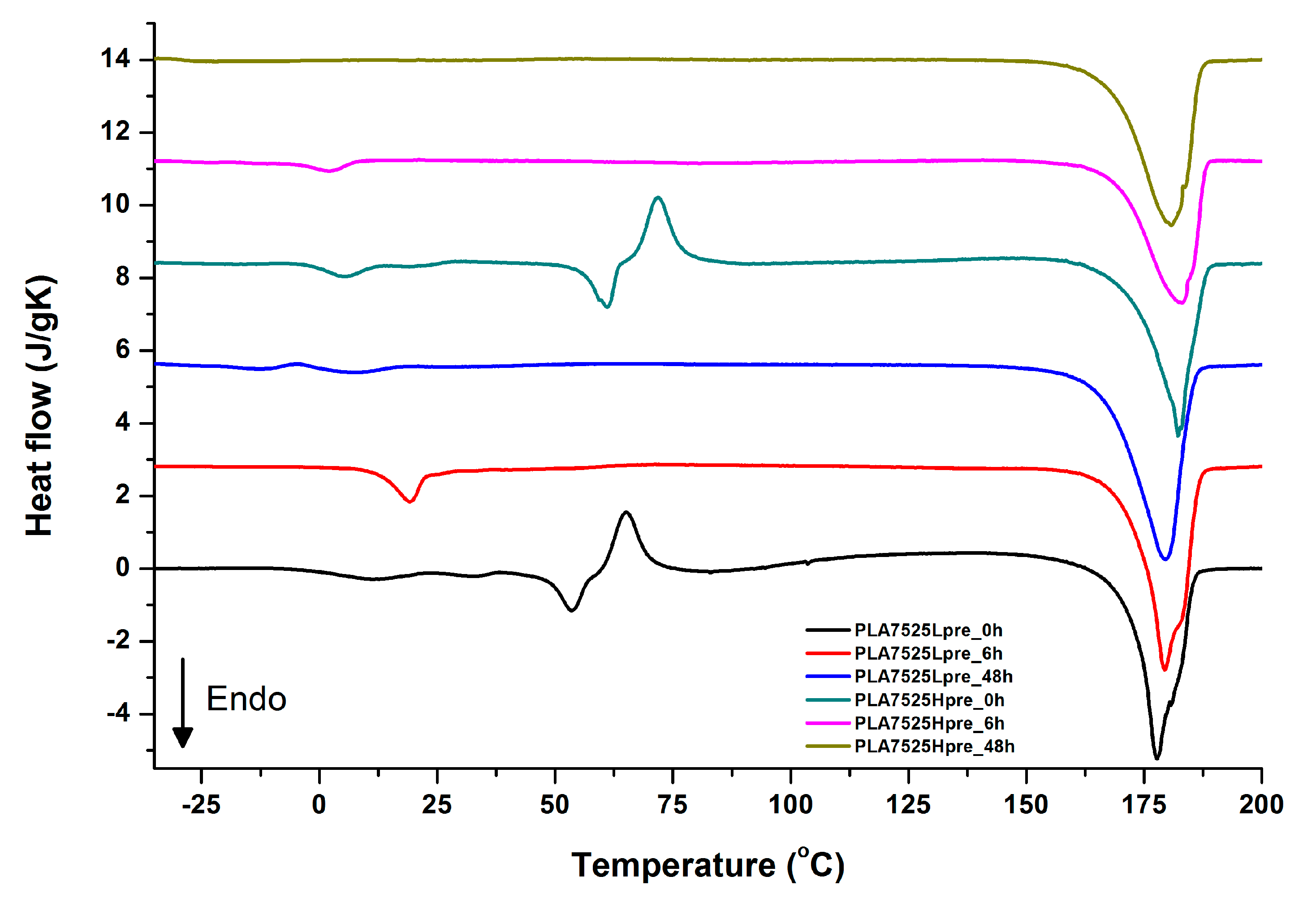Polymers 11 02113 g012 Polymers 11 02113 g012