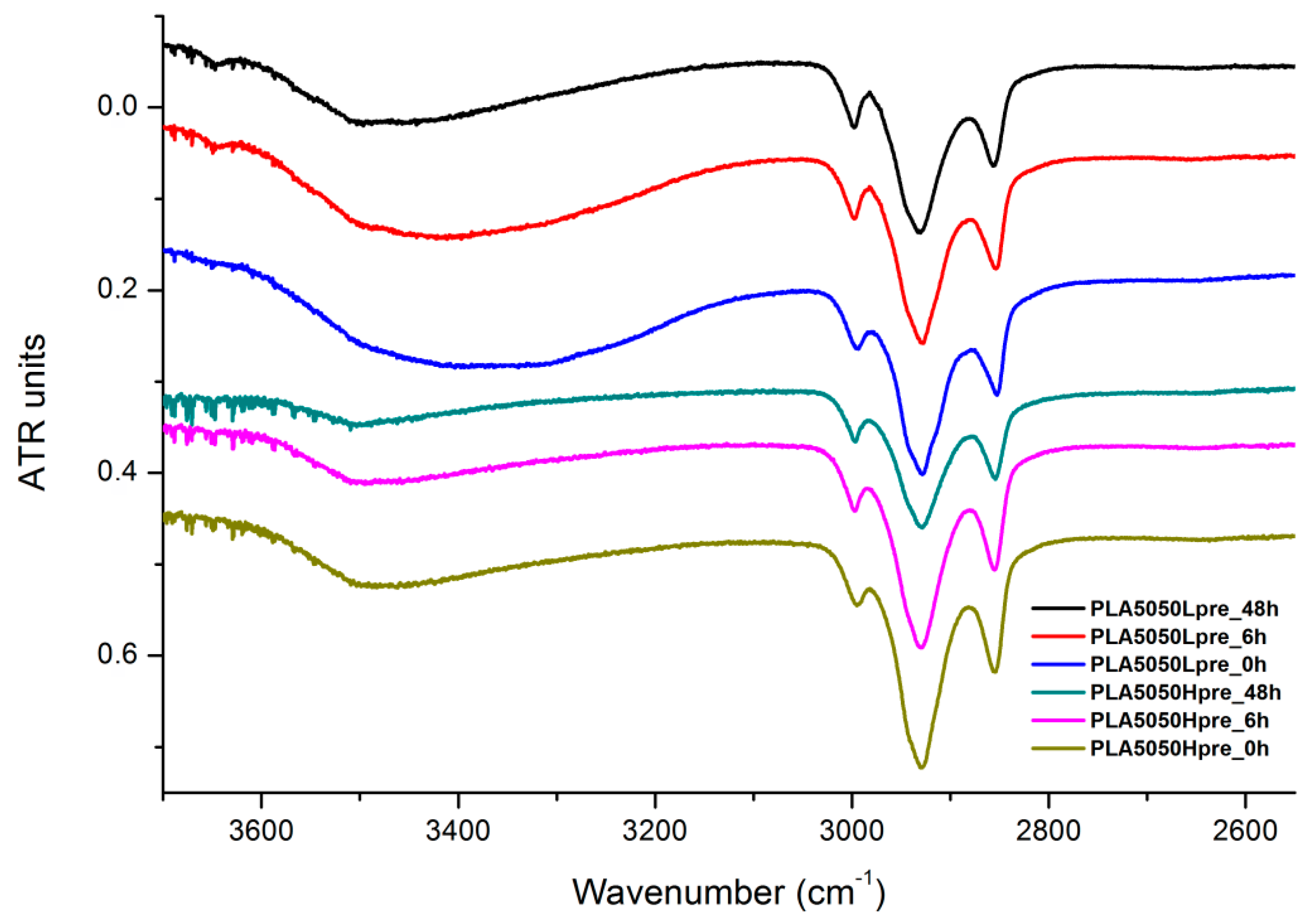 Polymers 11 02113 g019 Polymers 11 02113 g019