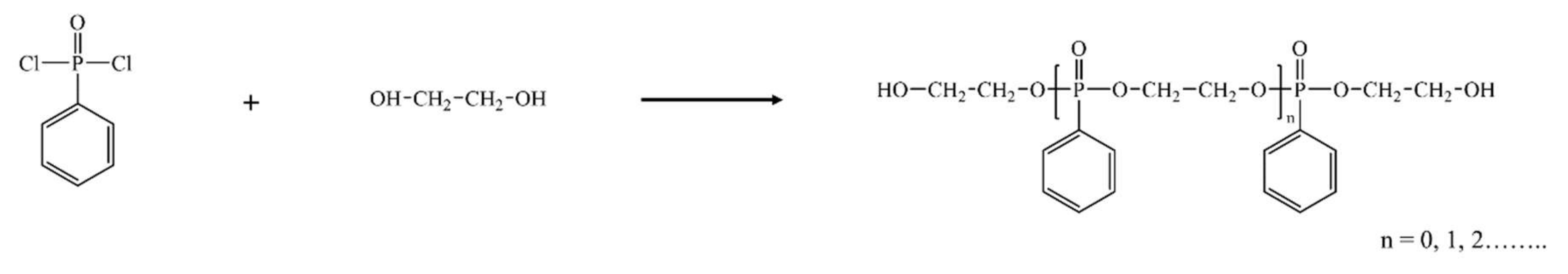 Polymers 11 02116 g001