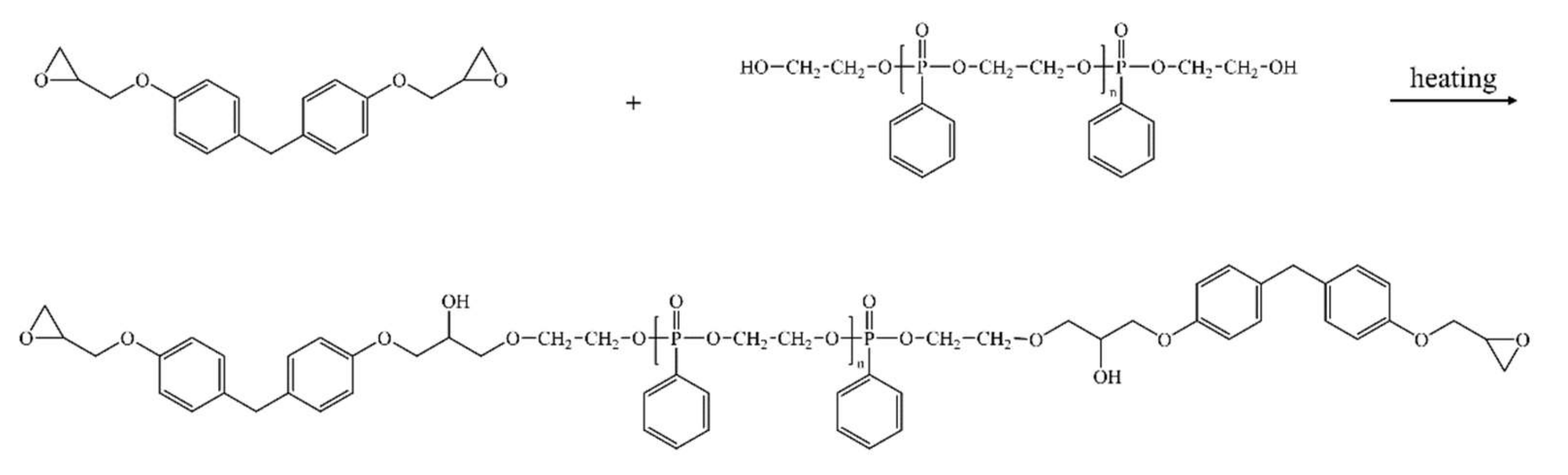 Polymers 11 02116 g004