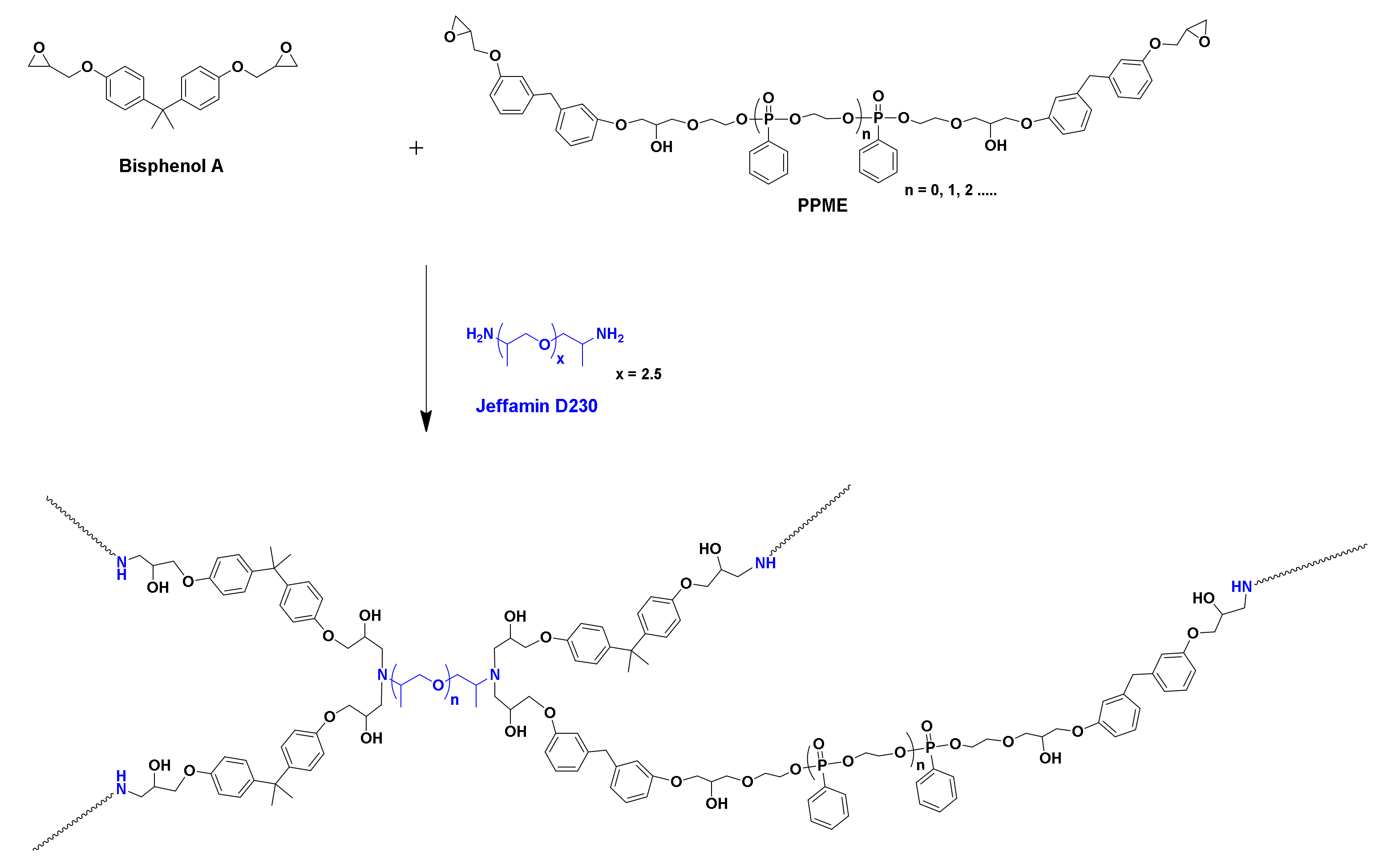 Polymers 11 02116 g005