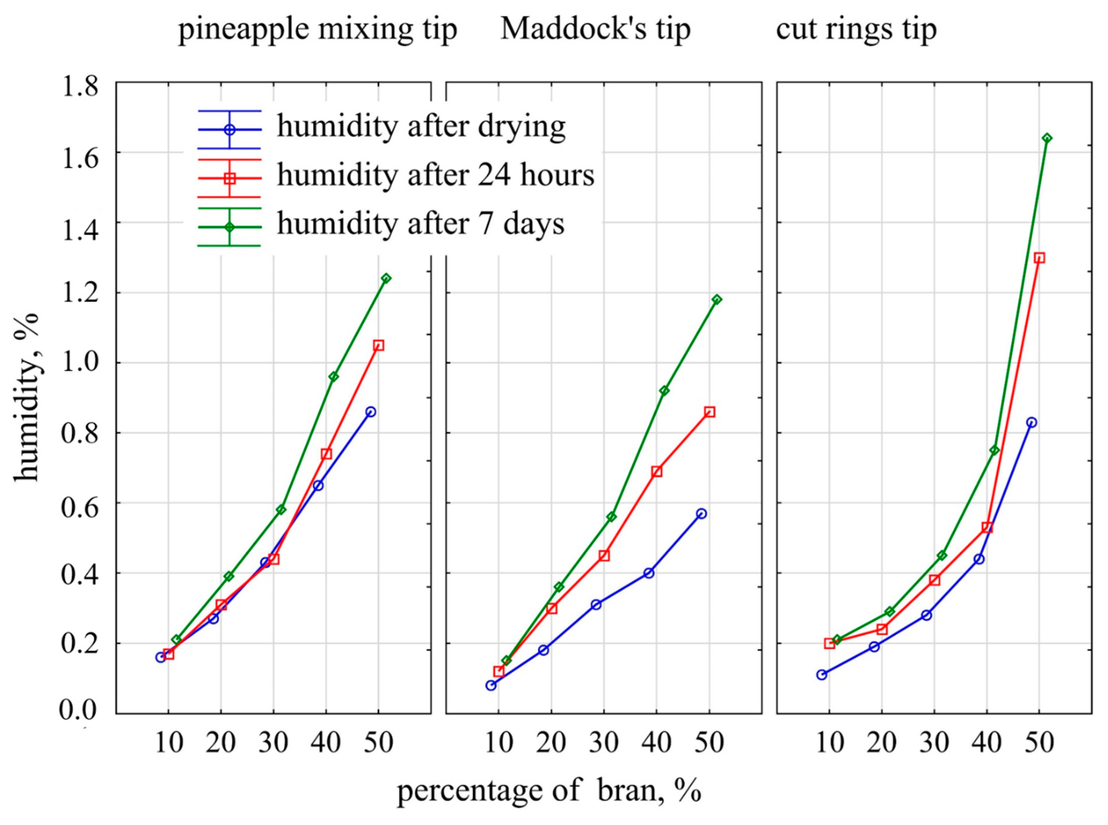 Polymers 11 02120 g009 Polymers 11 02120 g009