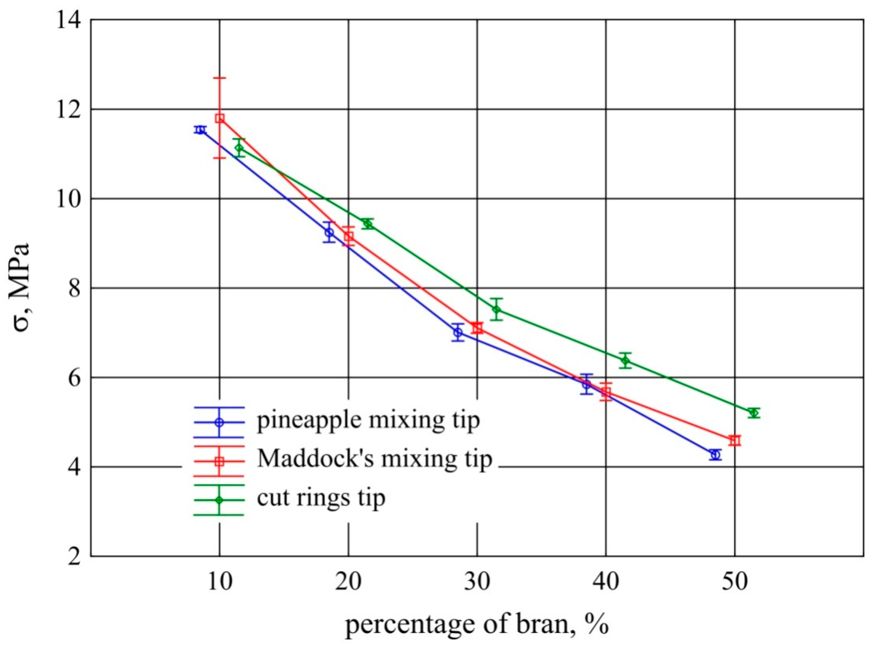 Polymers 11 02120 g011 Polymers 11 02120 g011