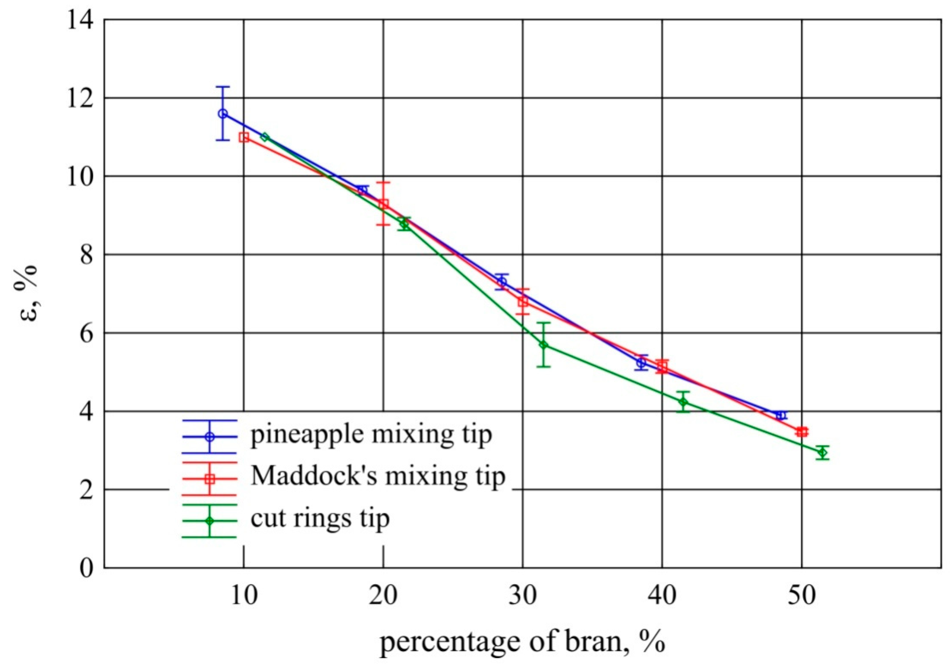 Polymers 11 02120 g012 Polymers 11 02120 g012
