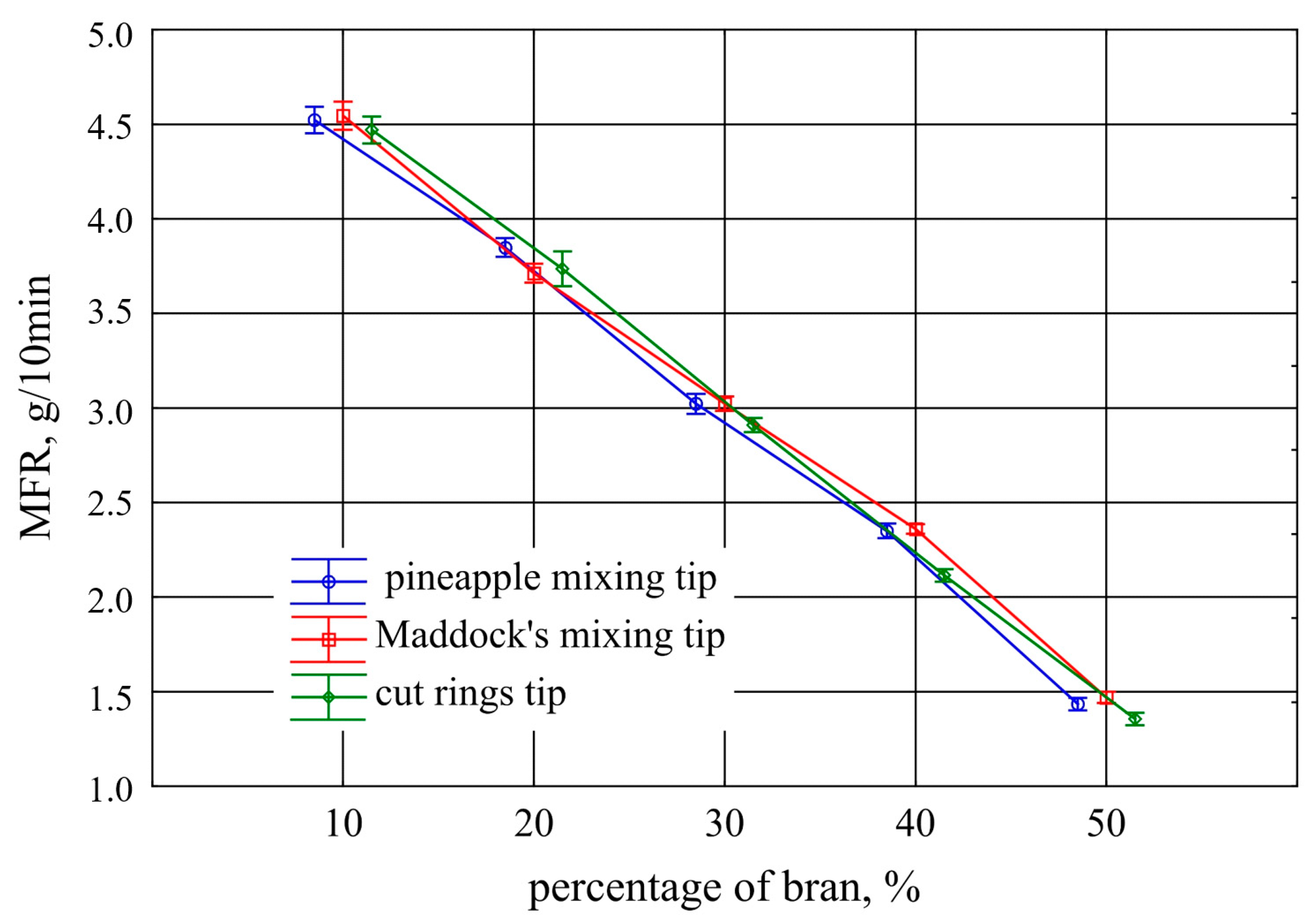 Polymers 11 02120 g016 Polymers 11 02120 g016