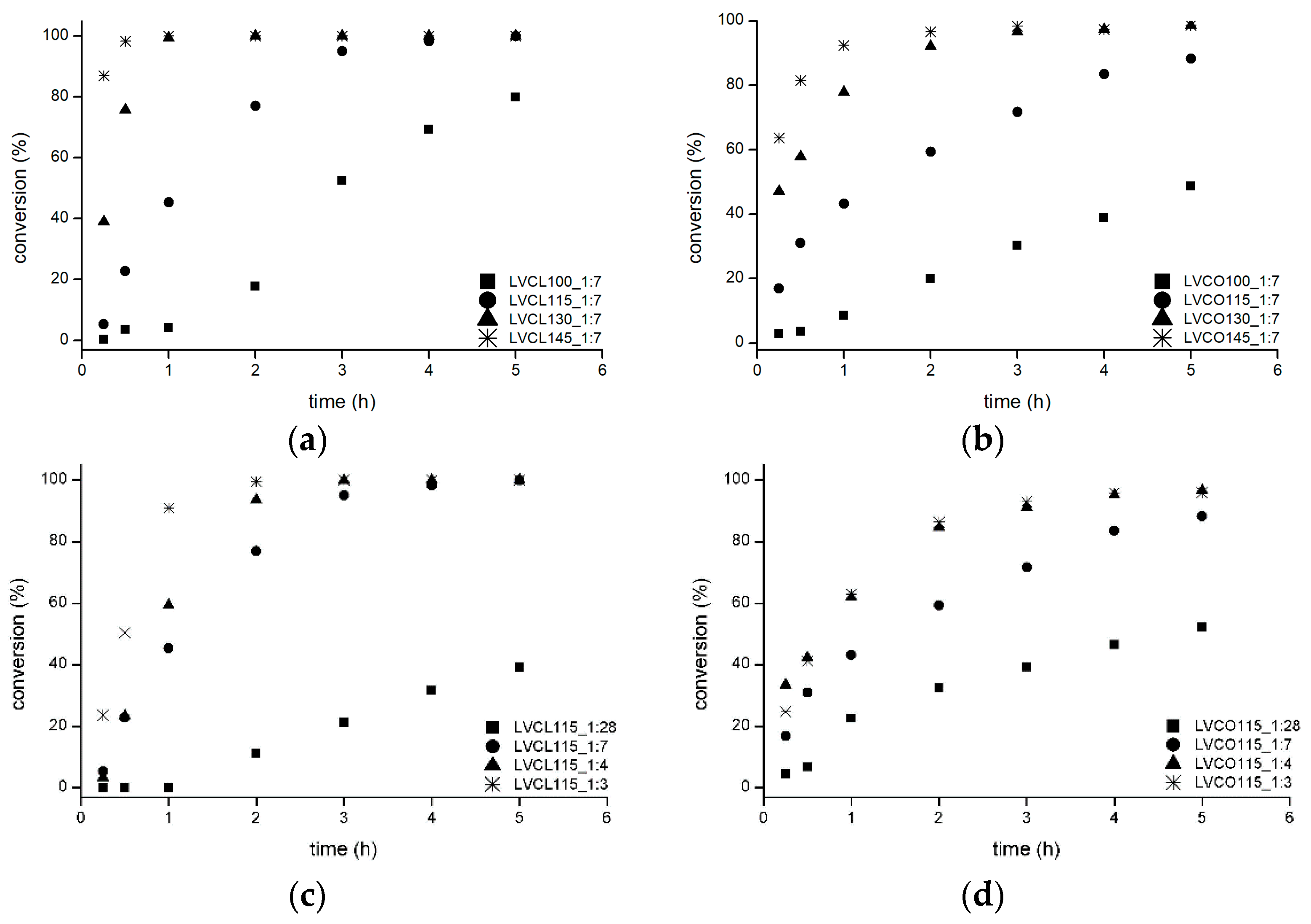 Polymers 11 02124 g001 Polymers 11 02124 g001