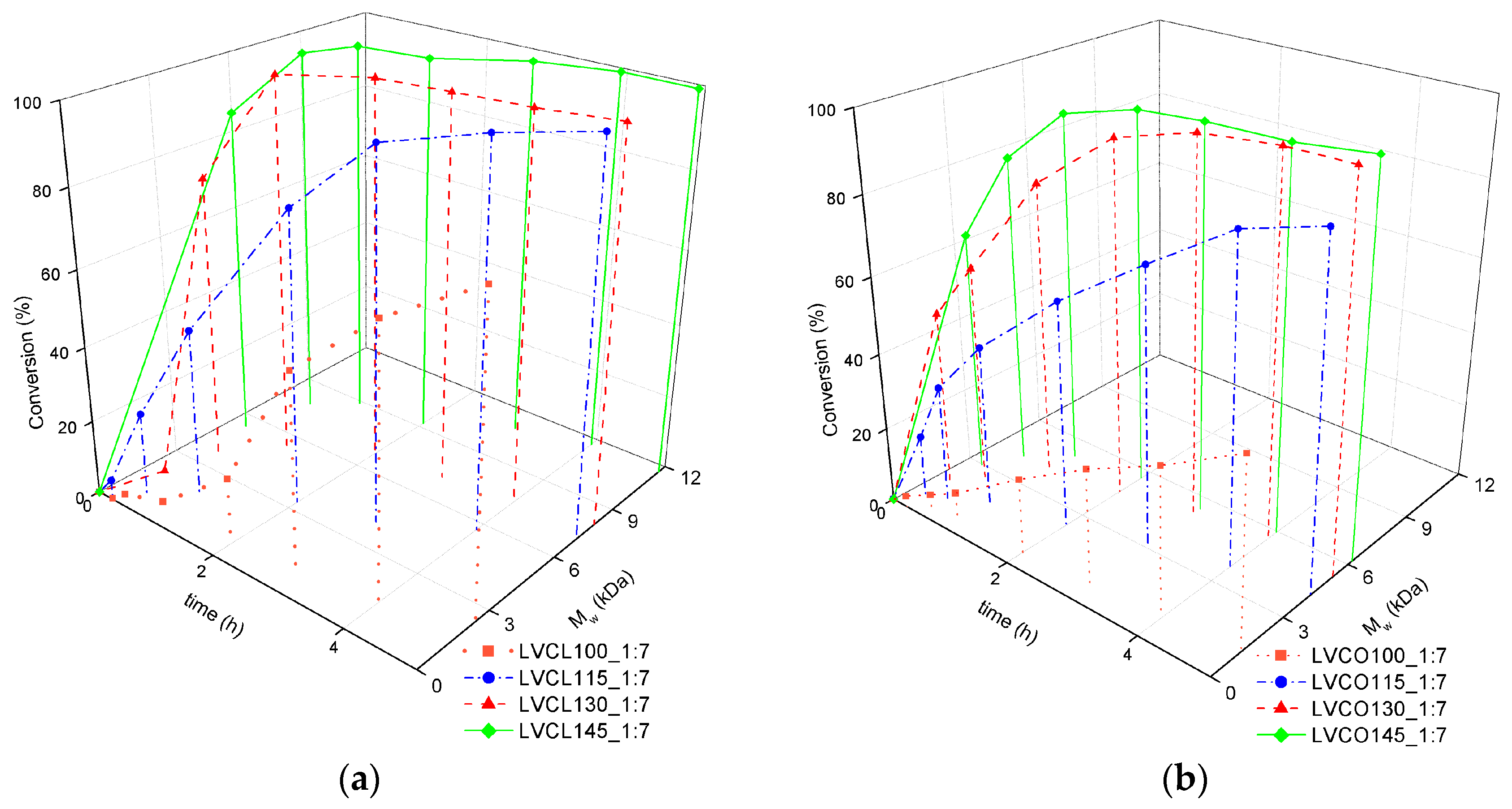 Polymers 11 02124 g002 Polymers 11 02124 g002
