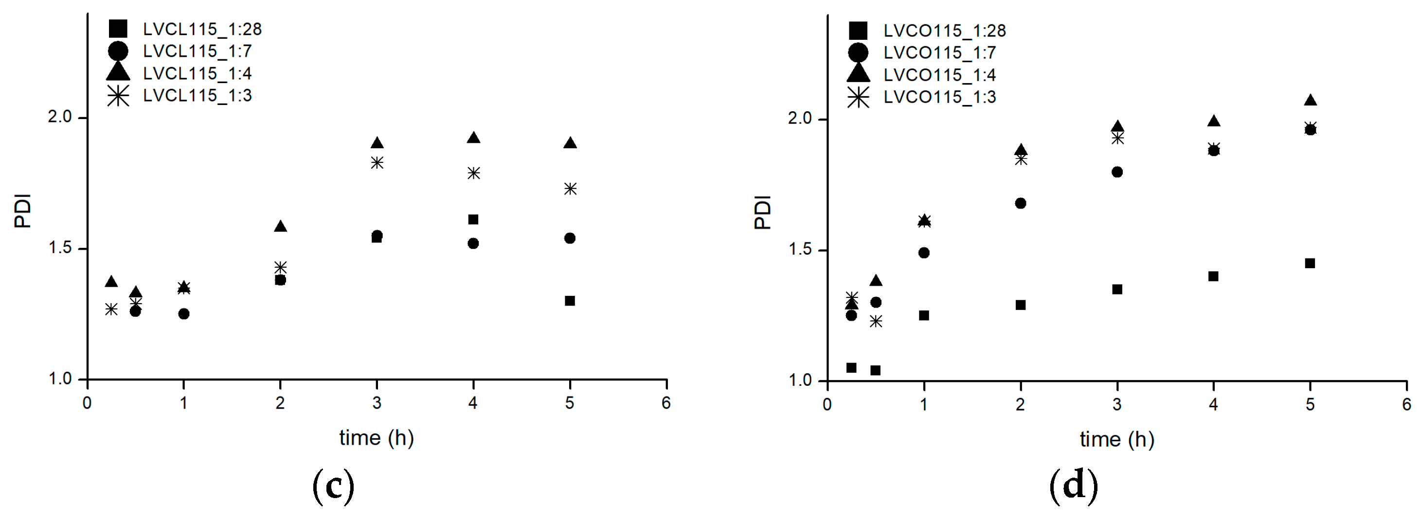 Polymers 11 02124 g004b Polymers 11 02124 g004b
