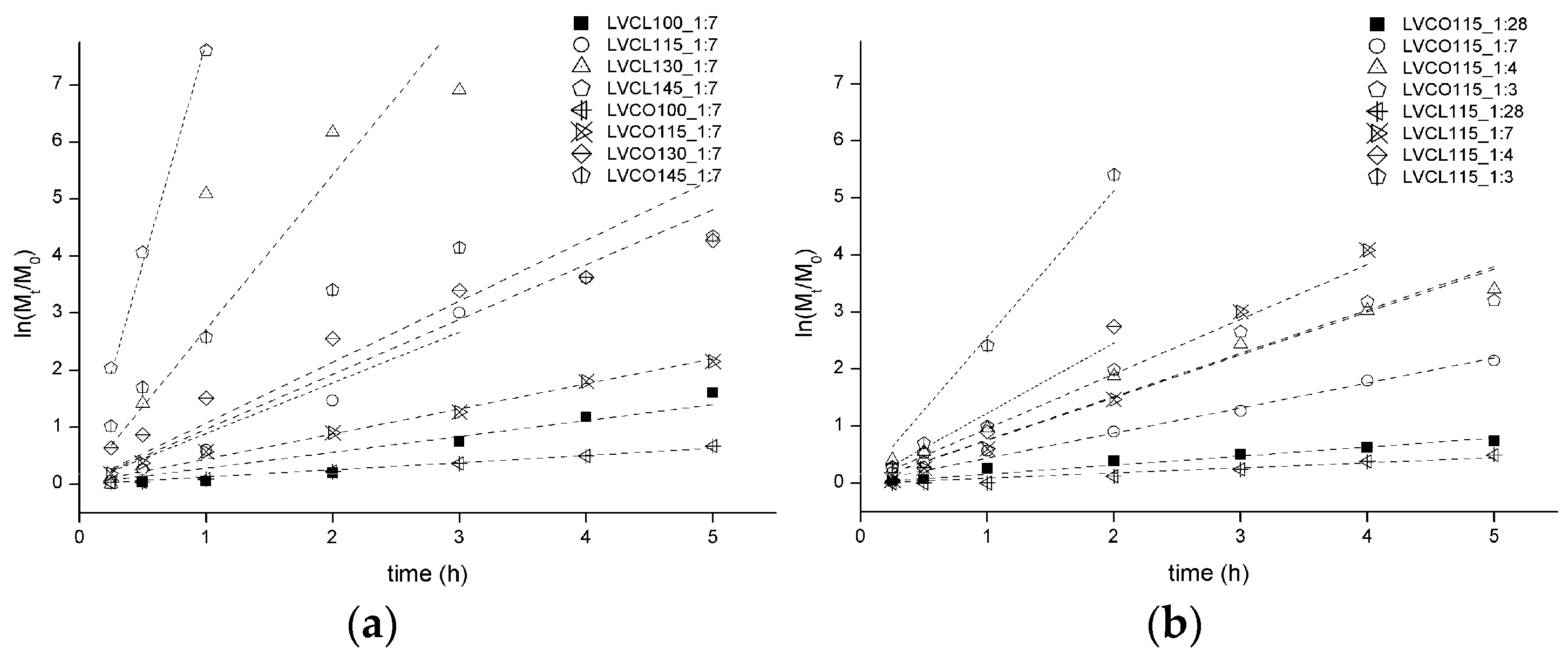 Polymers 11 02124 g005 Polymers 11 02124 g005