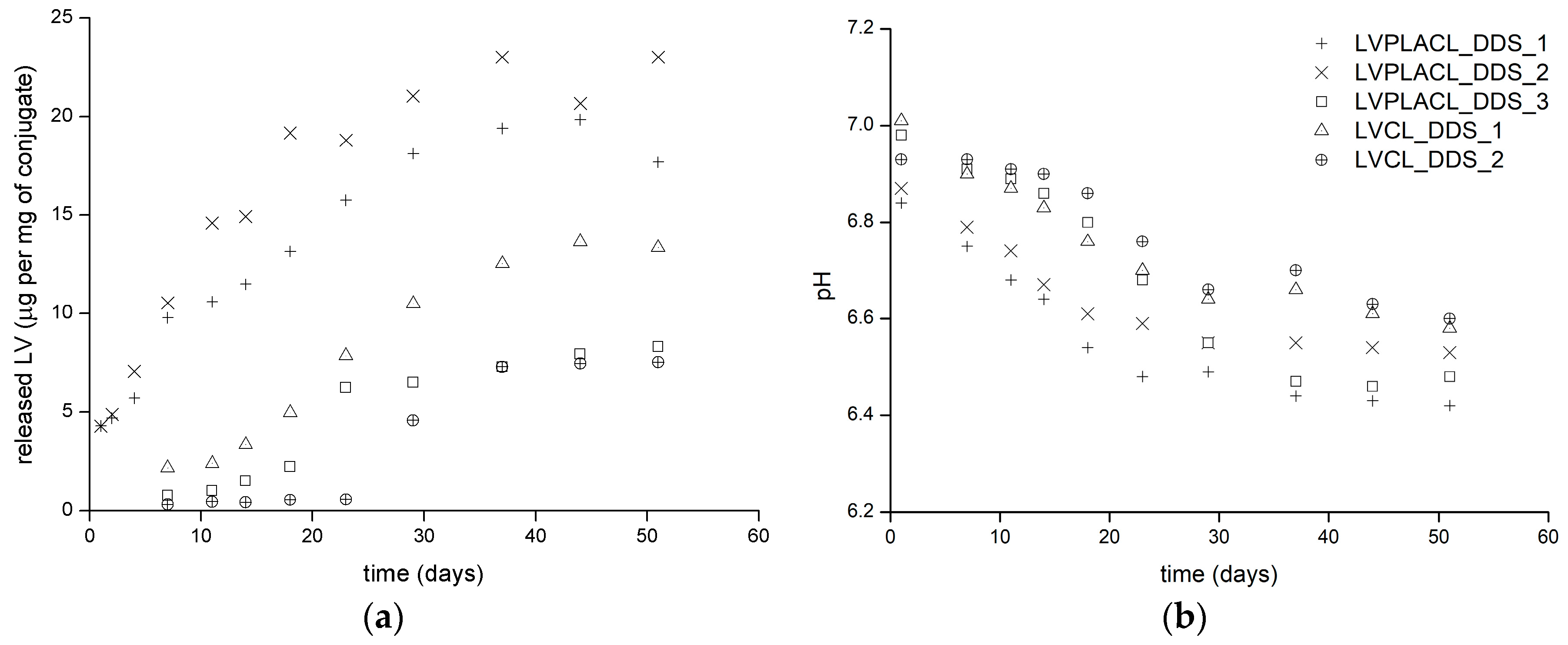 Polymers 11 02124 g007 Polymers 11 02124 g007