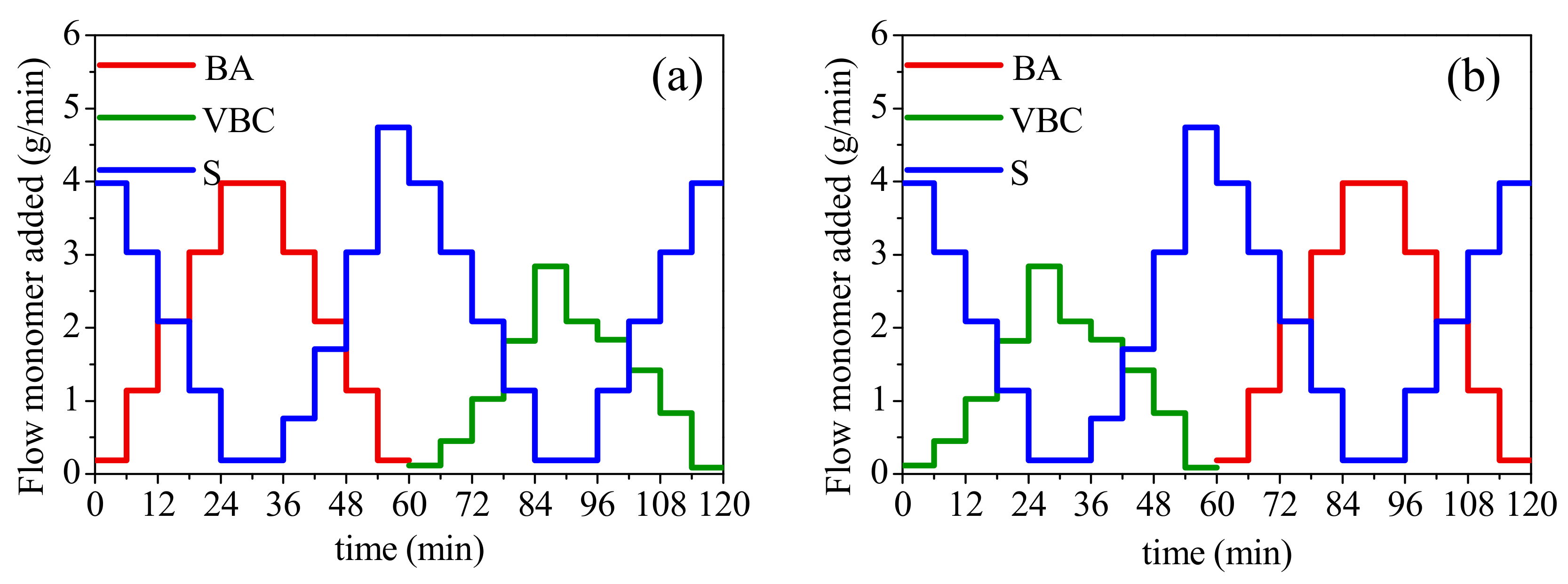 Polymers 11 02125 g001