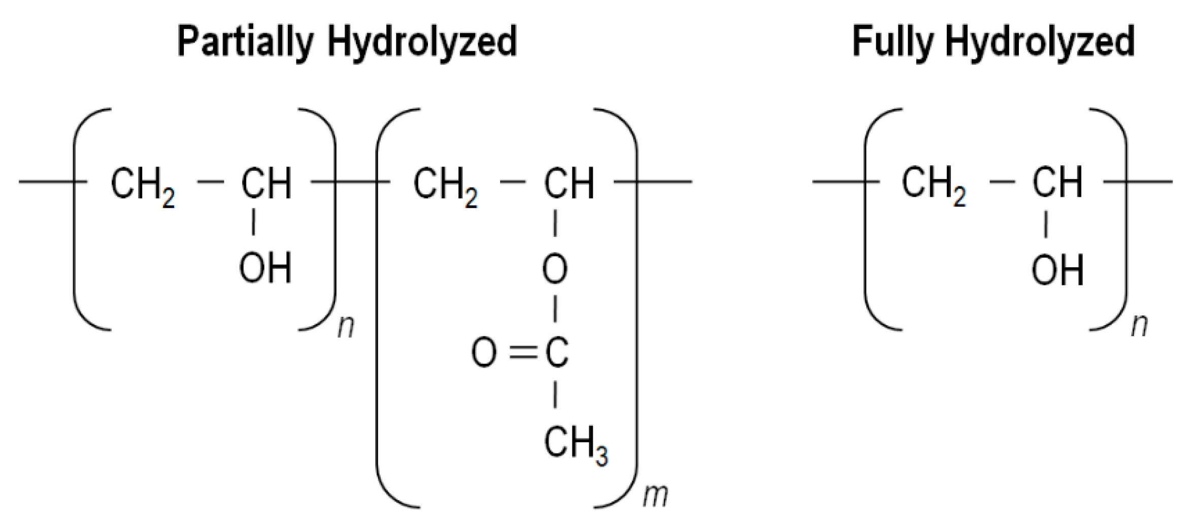 Polymers 12 00007 g003 Polymers 12 00007 g003