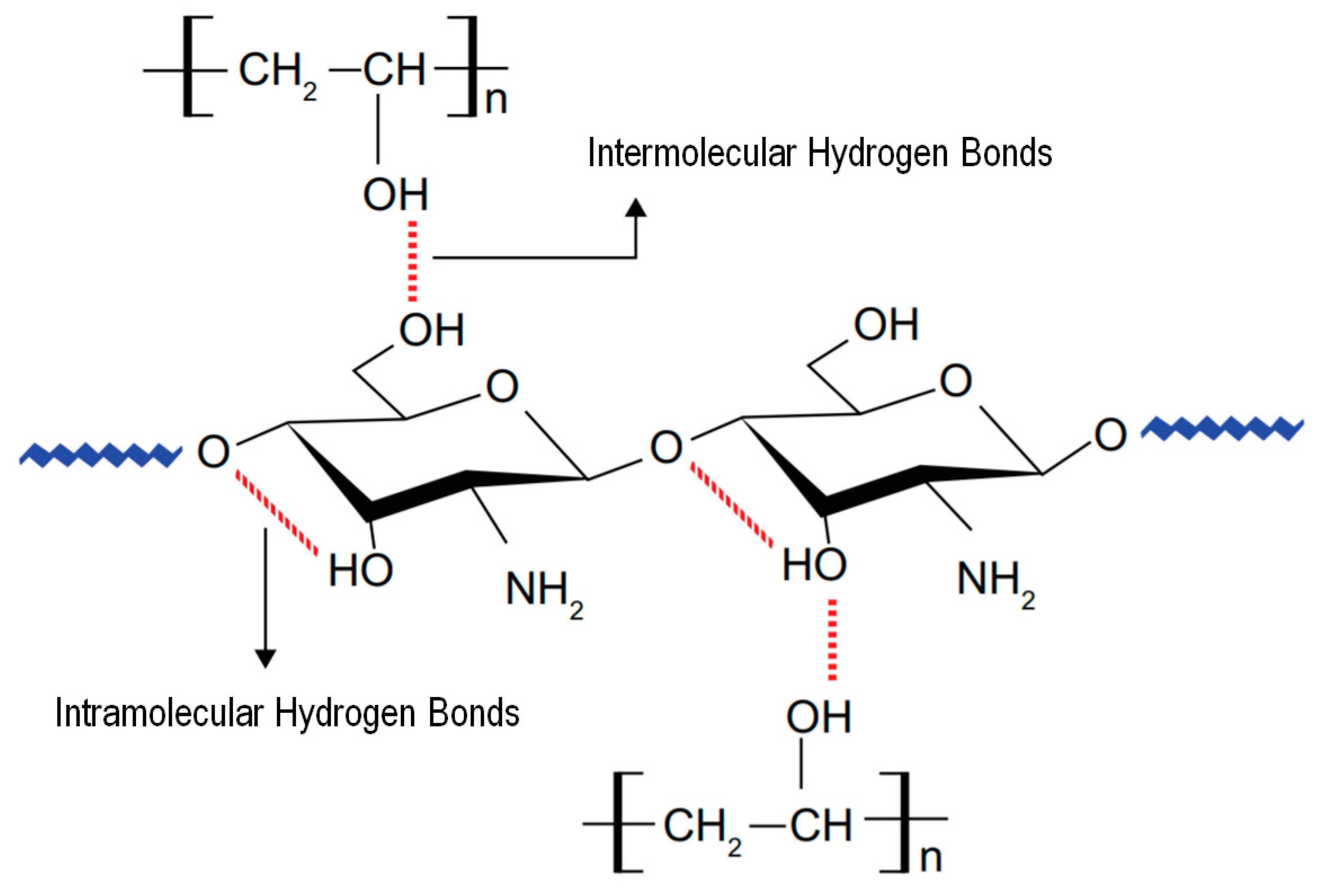 Polymers 12 00007 g009 Polymers 12 00007 g009