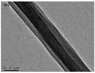 Polymers 12 00007 i003 Polymers 12 00007 i003