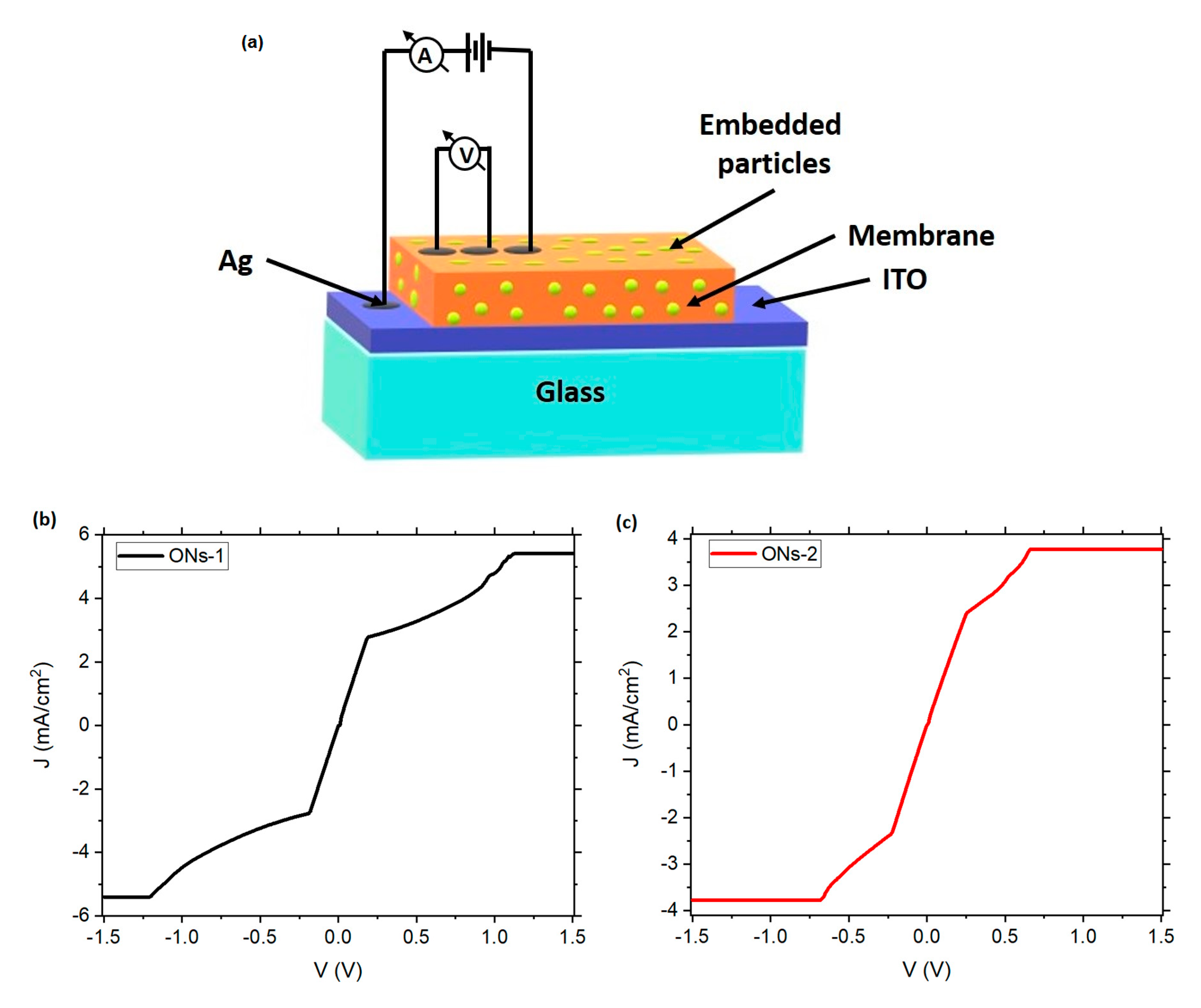 Polymers 12 00009 g004