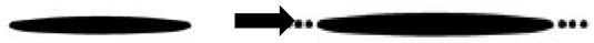 Polymers 12 00010 i001