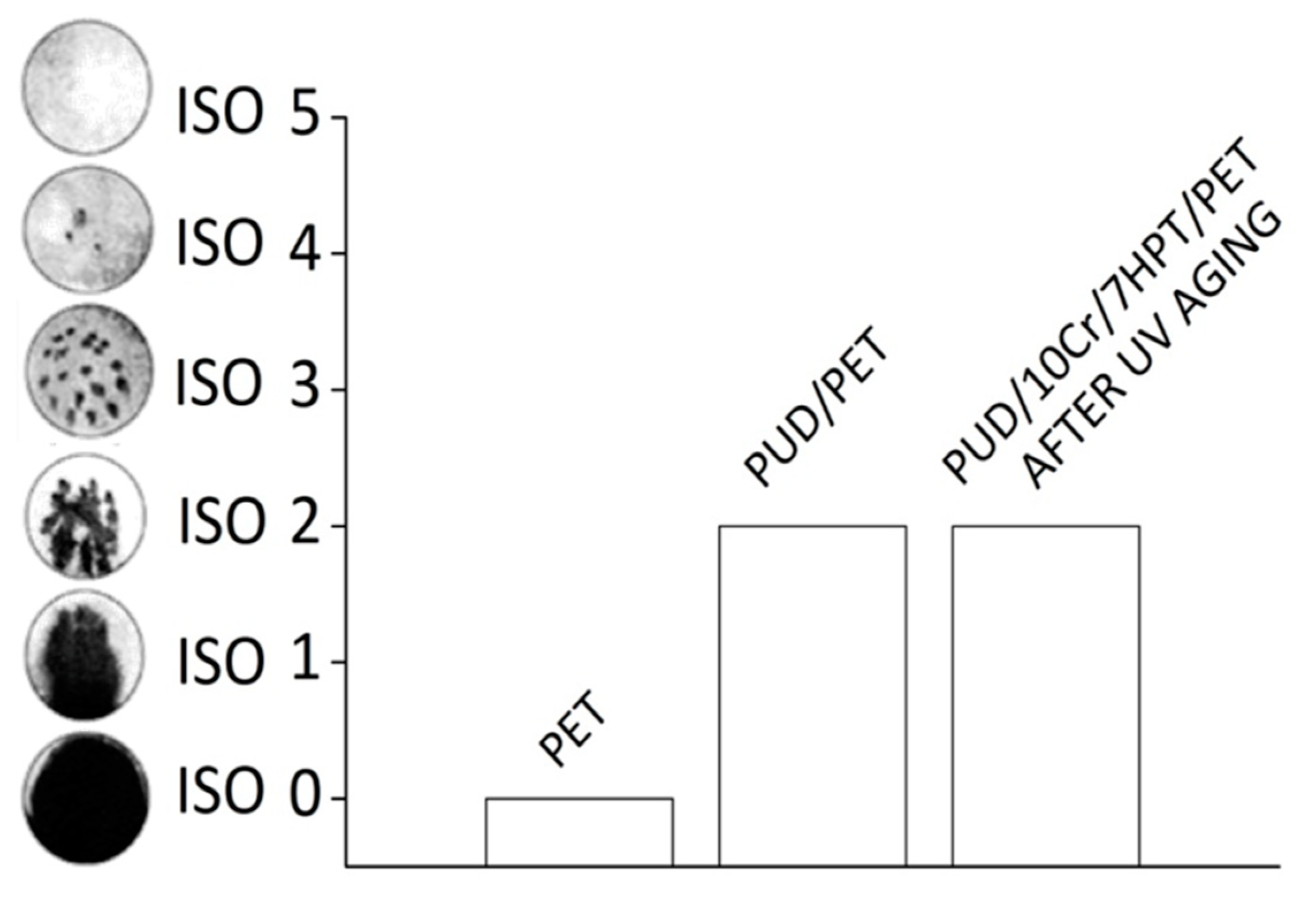 Polymers 12 00015 g004 Polymers 12 00015 g004