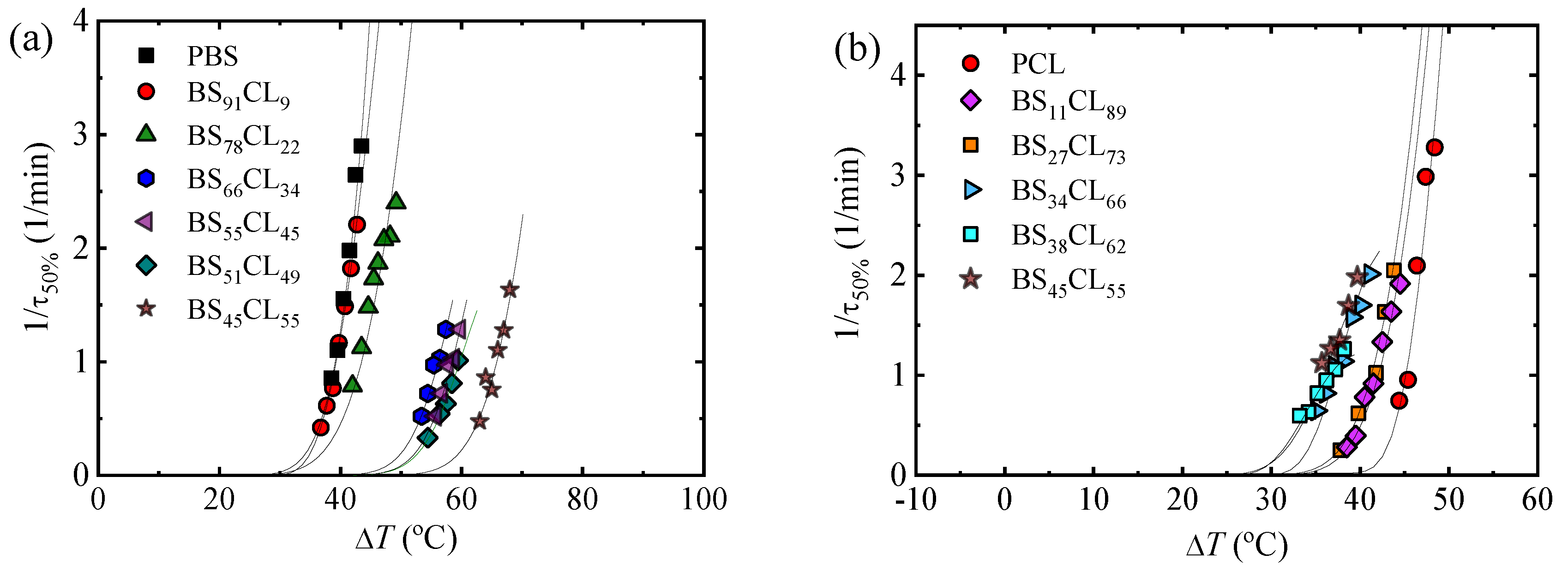Polymers 12 00017 g008
