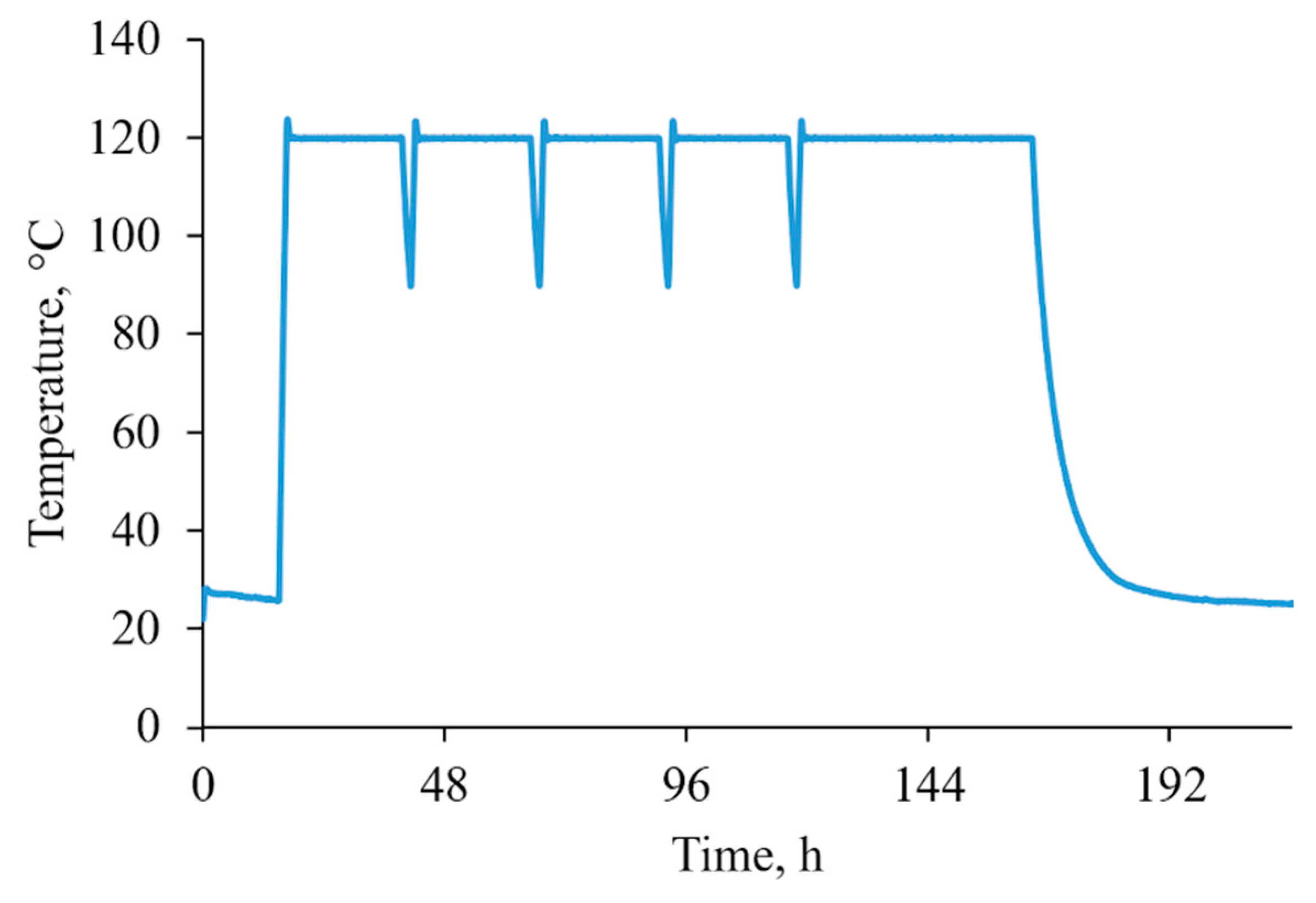 Polymers 12 00018 g001