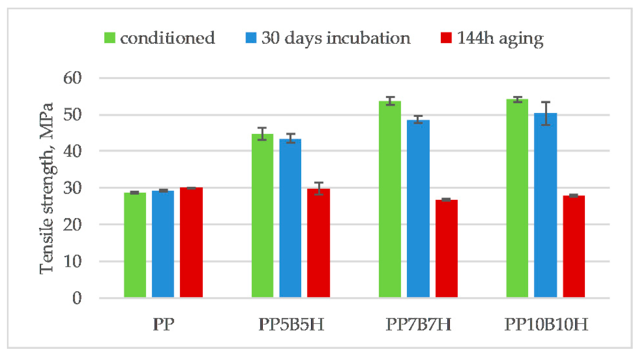 Polymers 12 00018 g013