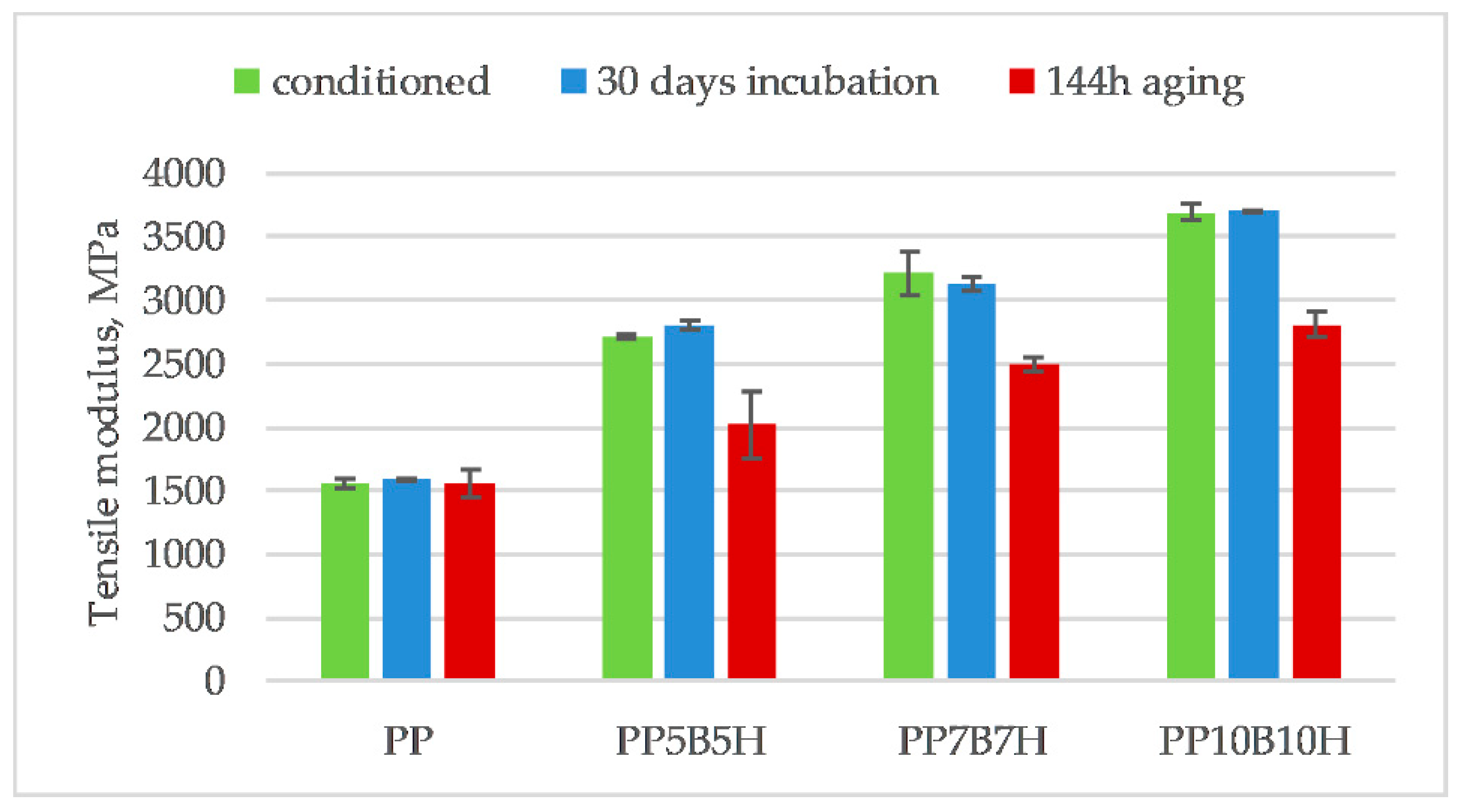Polymers 12 00018 g014