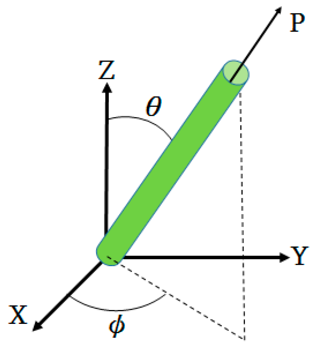 Polymers 12 00024 g001 Polymers 12 00024 g001