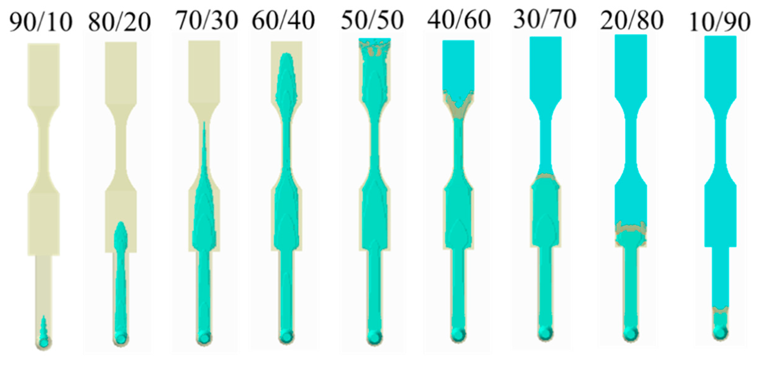 Polymers 12 00024 g008 Polymers 12 00024 g008