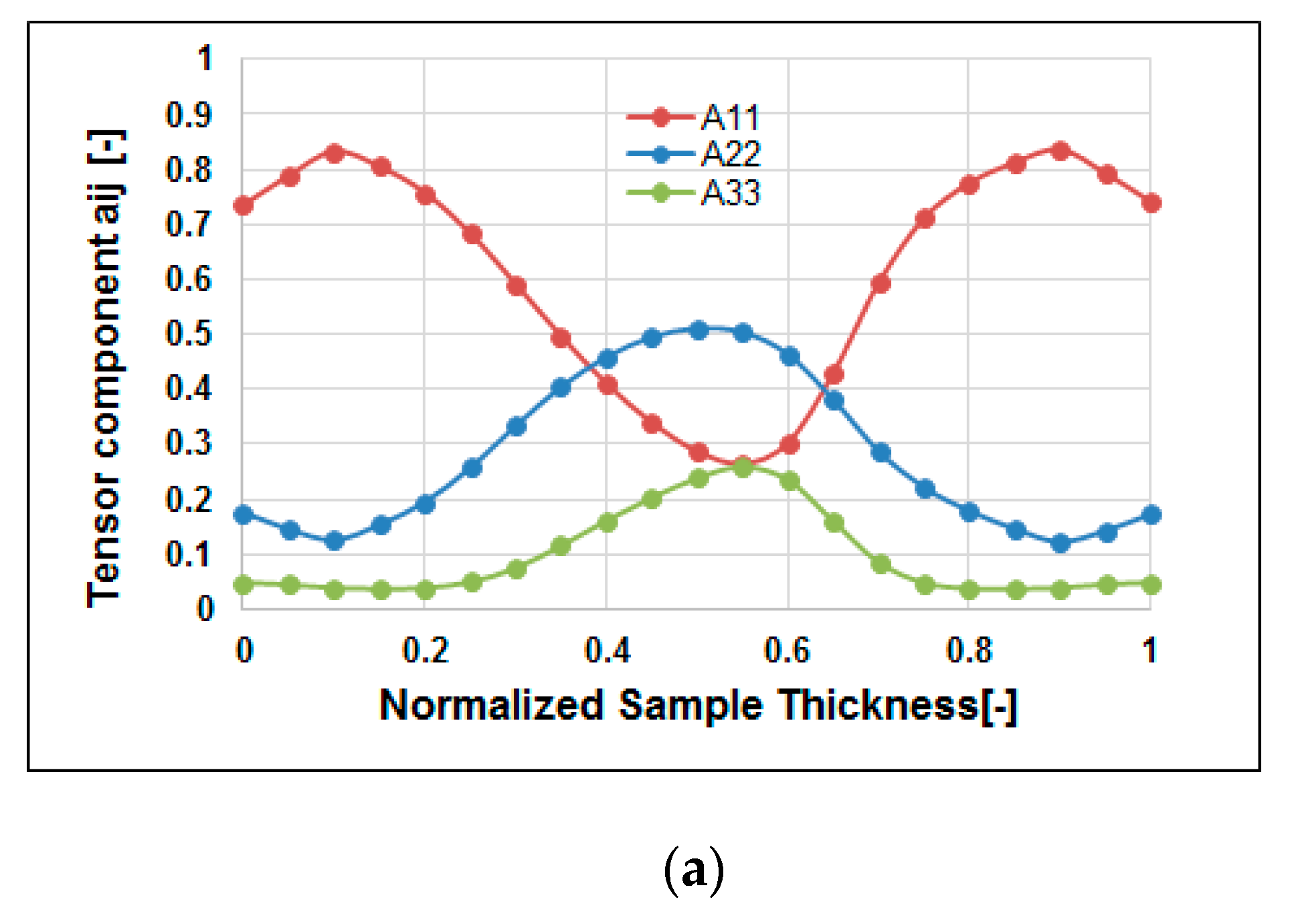 Polymers 12 00024 g015a Polymers 12 00024 g015a