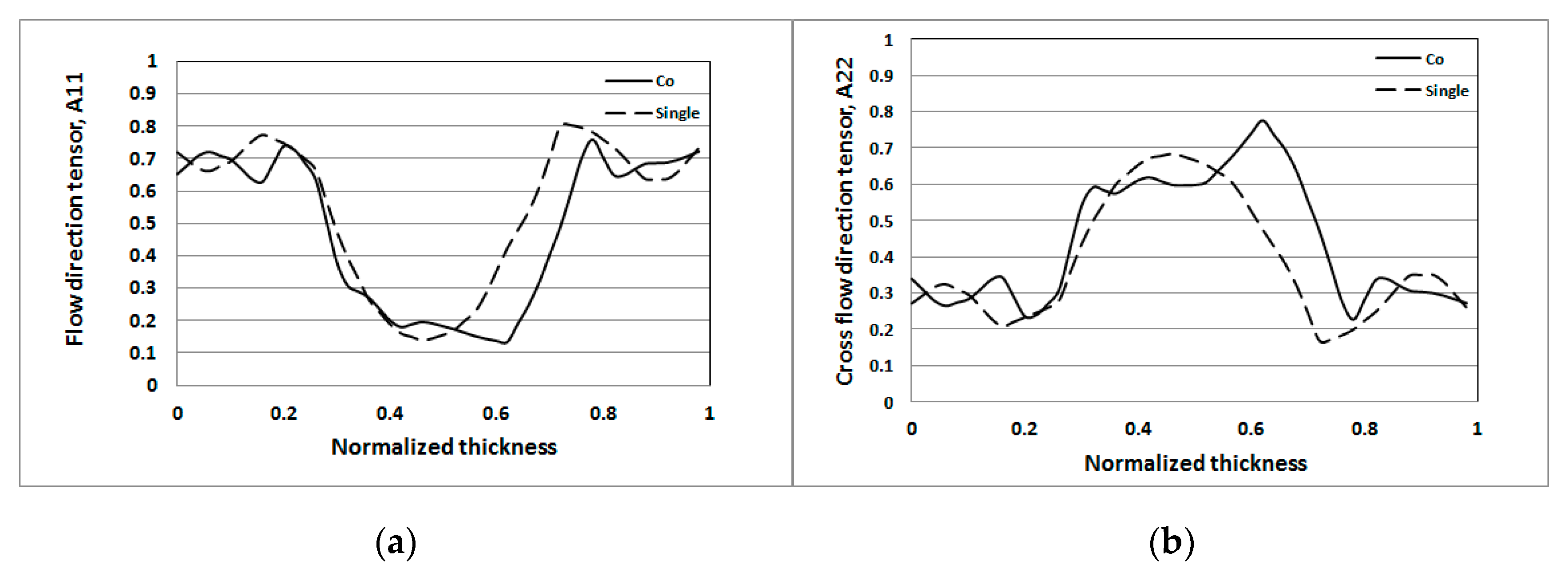Polymers 12 00024 g016 Polymers 12 00024 g016