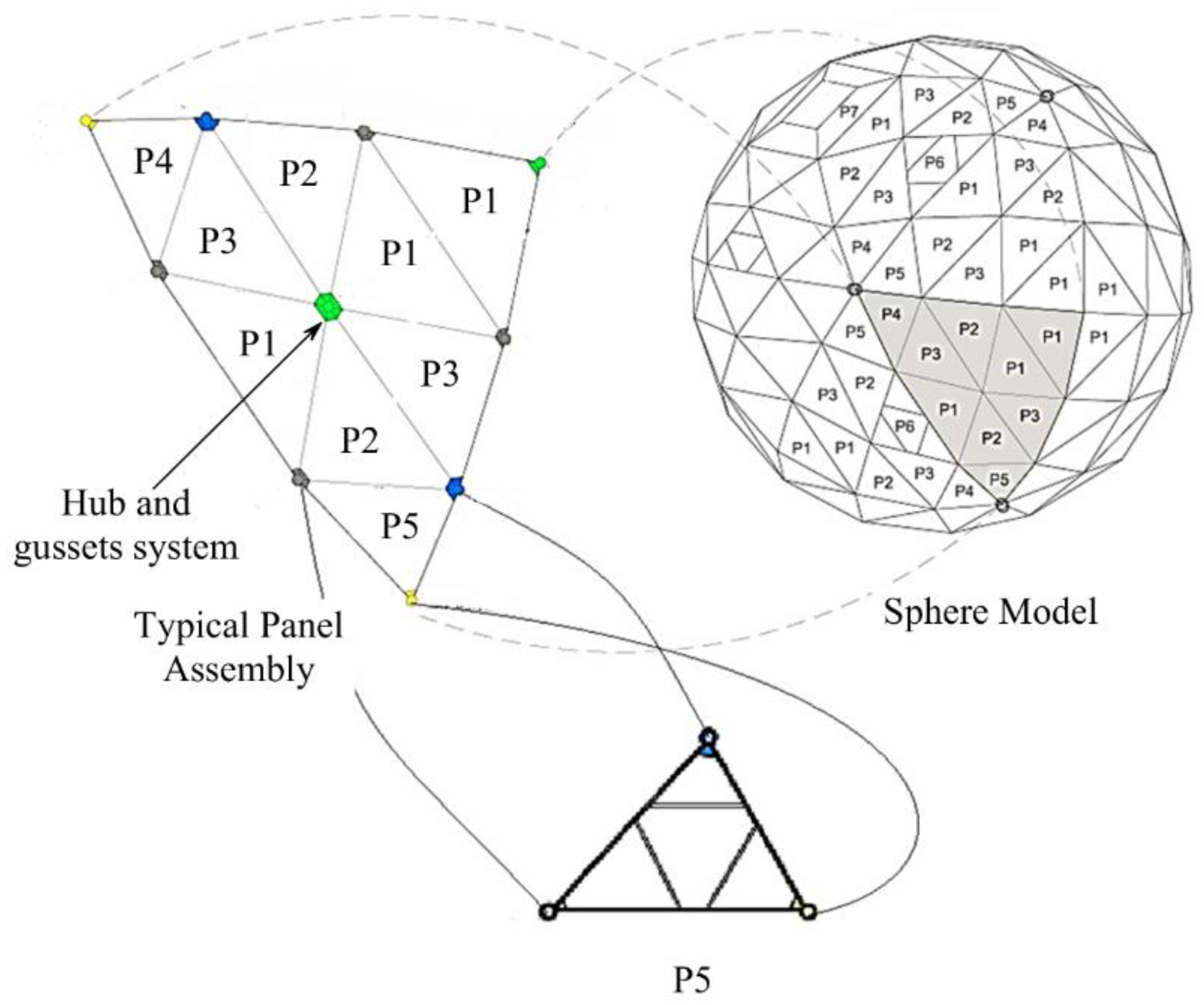 Polymers 12 00026 g001 Polymers 12 00026 g001