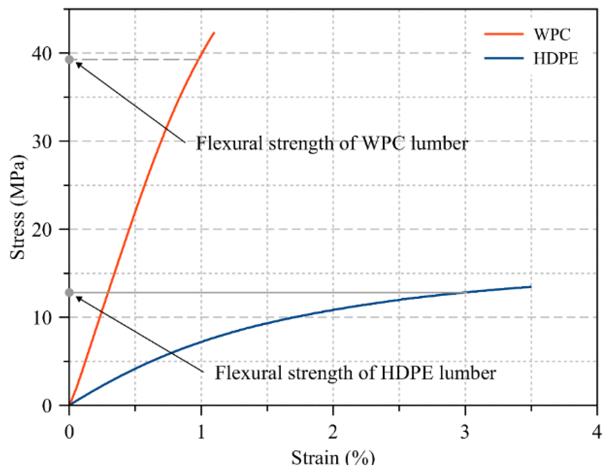 Polymers 12 00026 g002 Polymers 12 00026 g002
