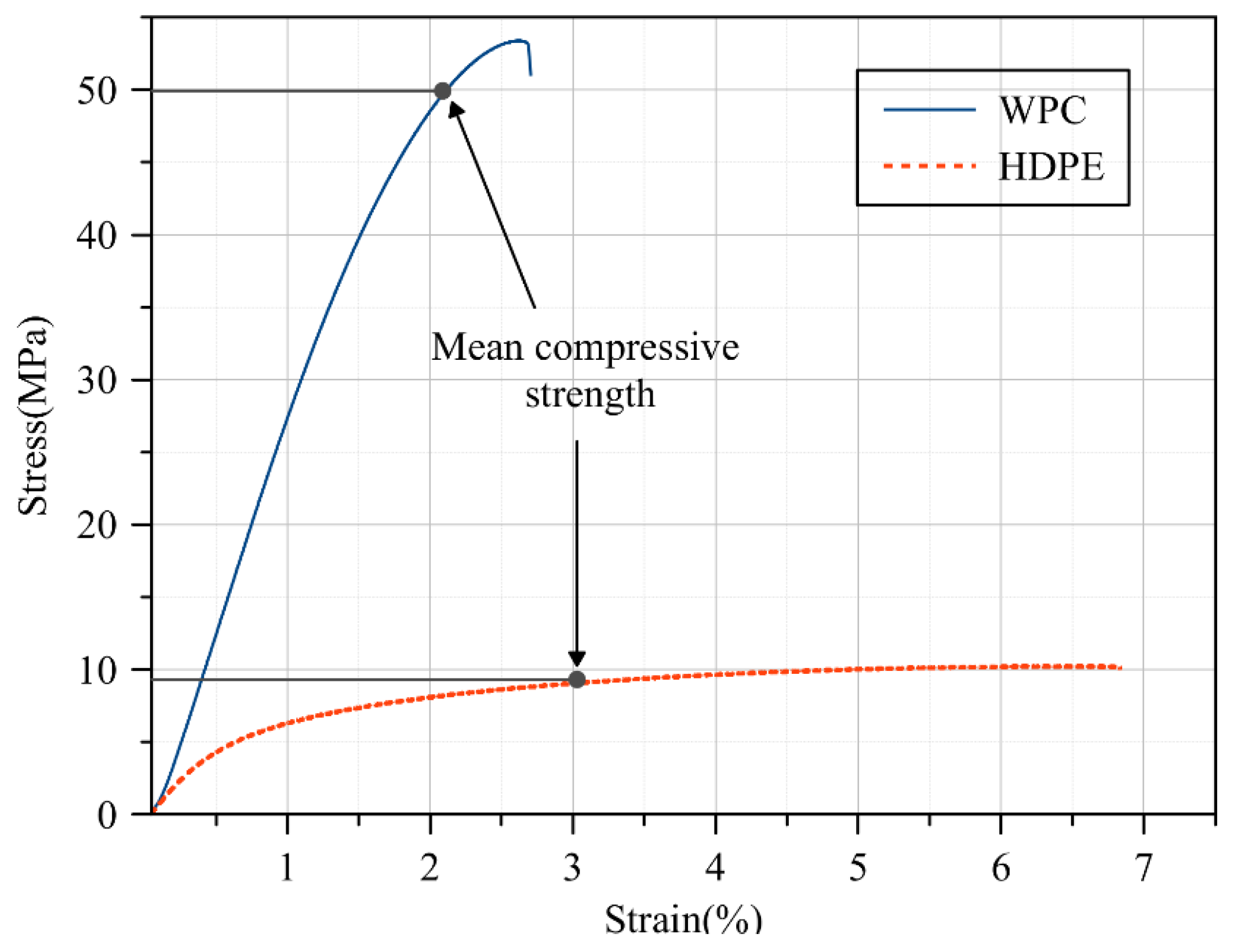 Polymers 12 00026 g003 Polymers 12 00026 g003