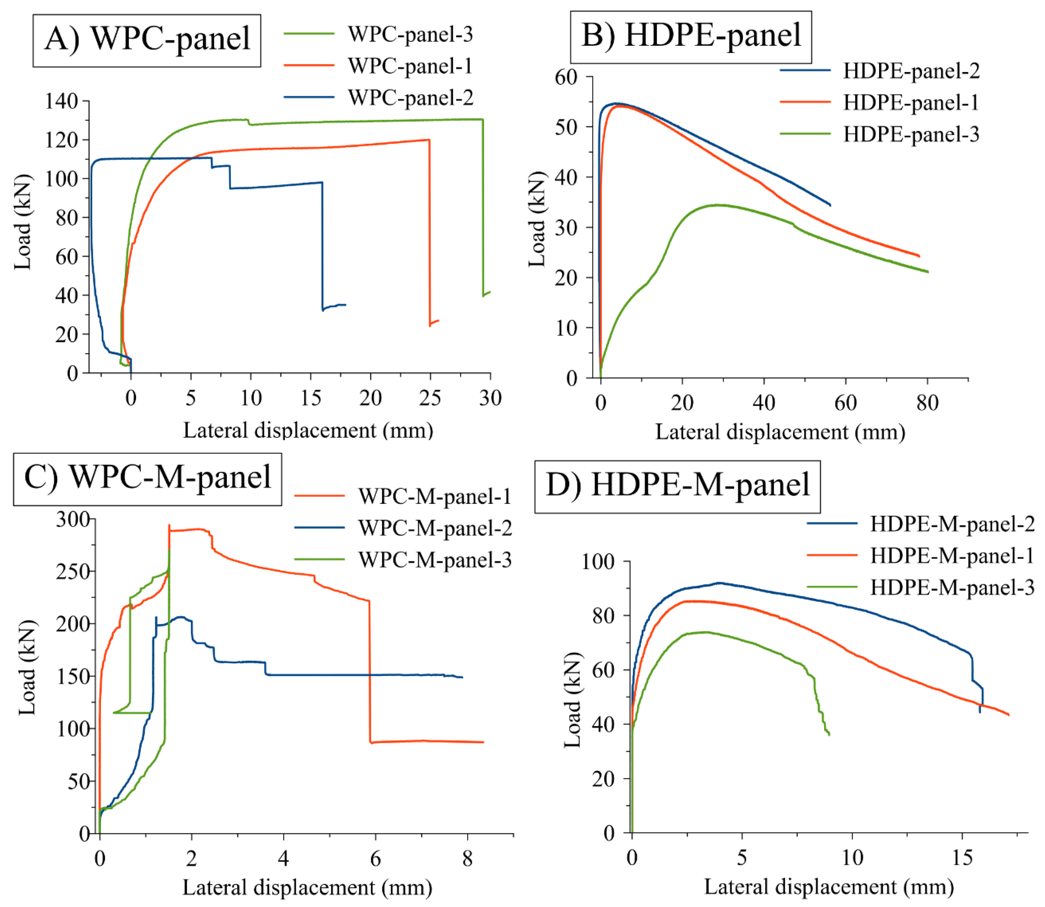 Polymers 12 00026 g006 Polymers 12 00026 g006