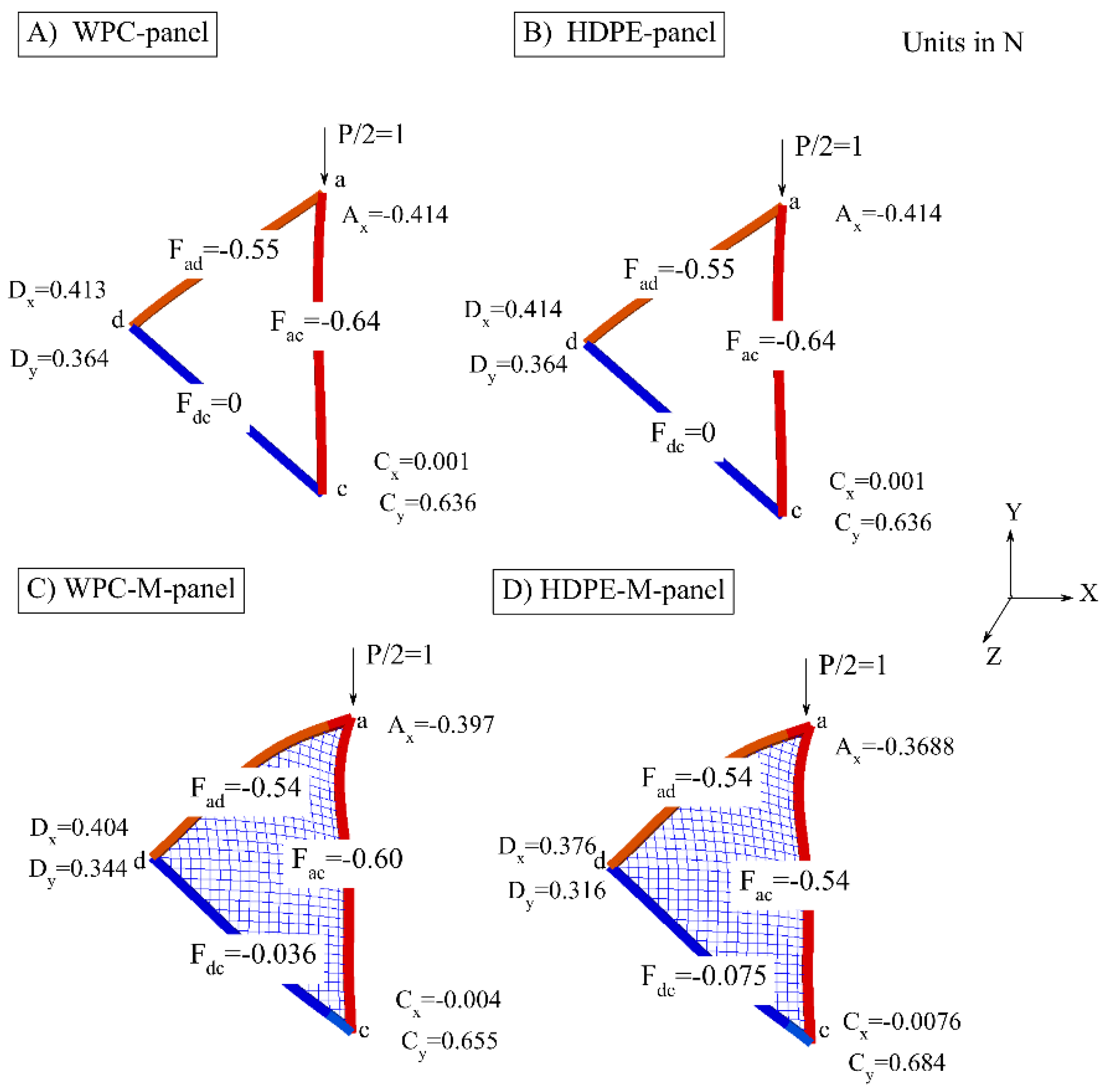 Polymers 12 00026 g008 Polymers 12 00026 g008