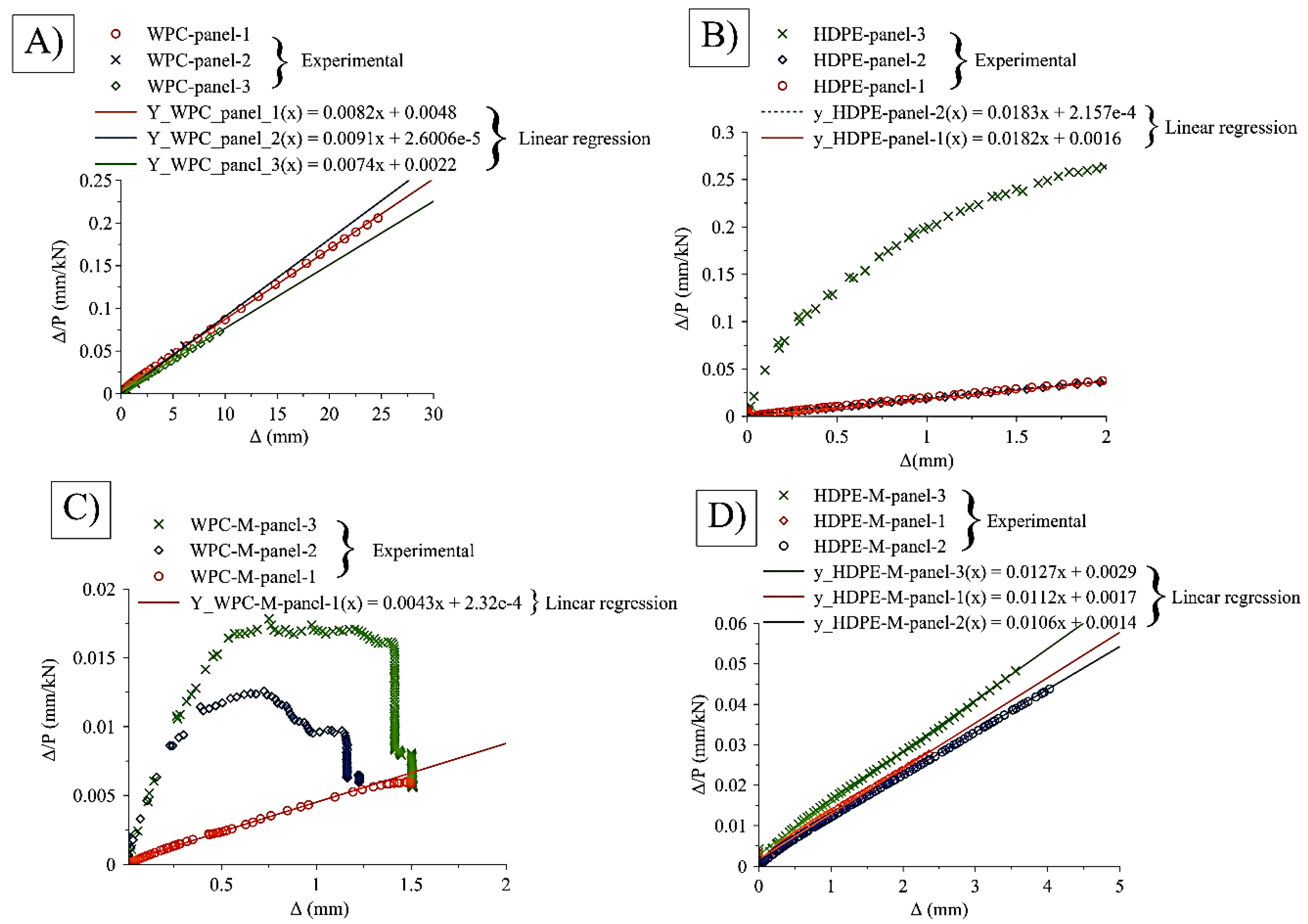 Polymers 12 00026 g009 Polymers 12 00026 g009